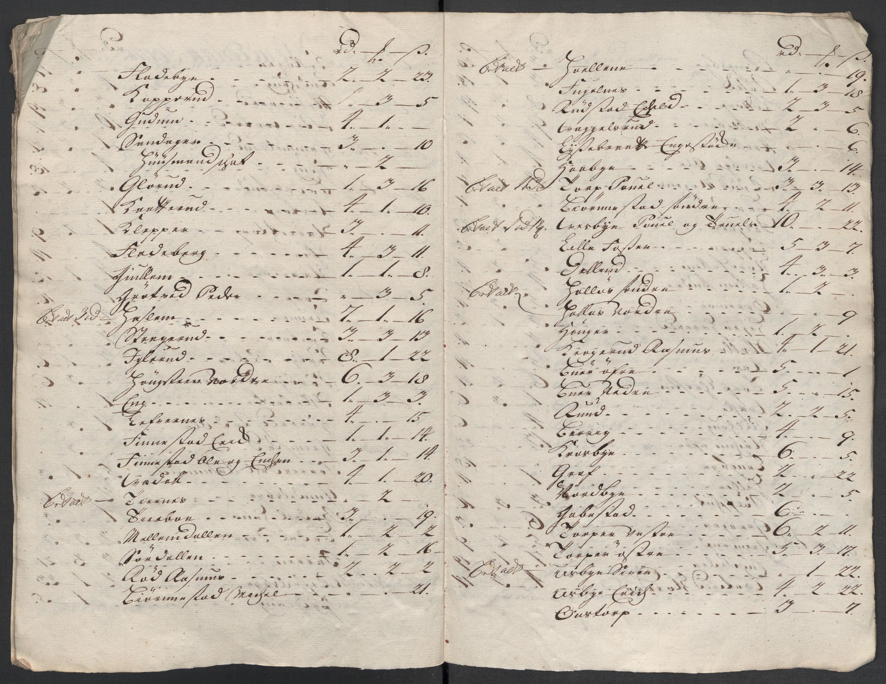 Rentekammeret inntil 1814, Reviderte regnskaper, Fogderegnskap, RA/EA-4092/R07/L0312: Fogderegnskap Rakkestad, Heggen og Frøland, 1716, p. 135