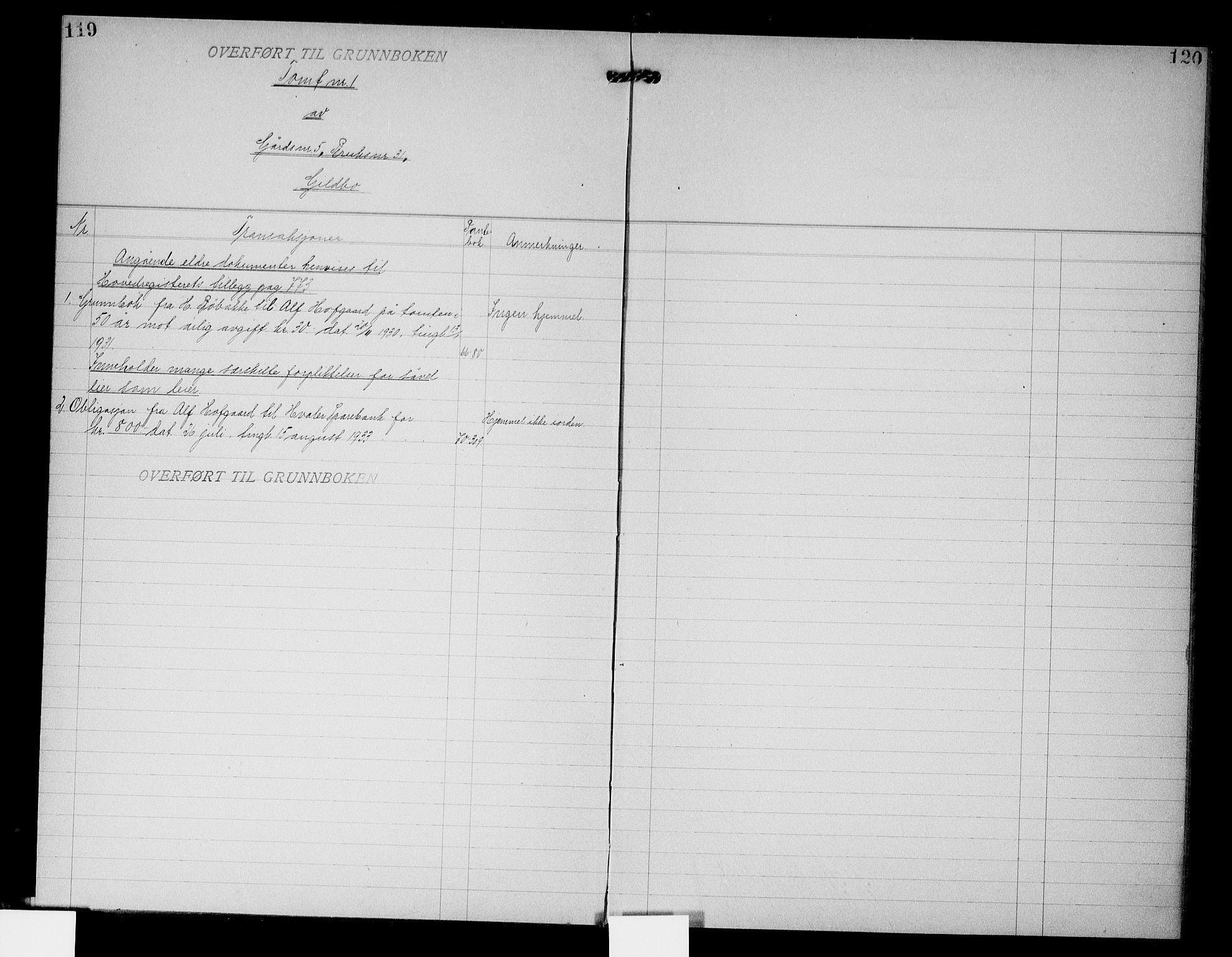 Onsøy sorenskriveri, SAO/A-10474/G/Gb/Gbc/L0005: Mortgage register no. III 5, 1929, p. 119-120