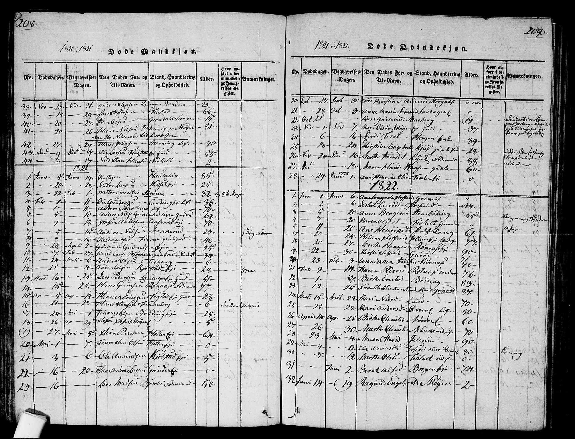 Nes prestekontor Kirkebøker, SAO/A-10410/G/Ga/L0001: Parish register (copy) no. I 1, 1815-1835, p. 208-209