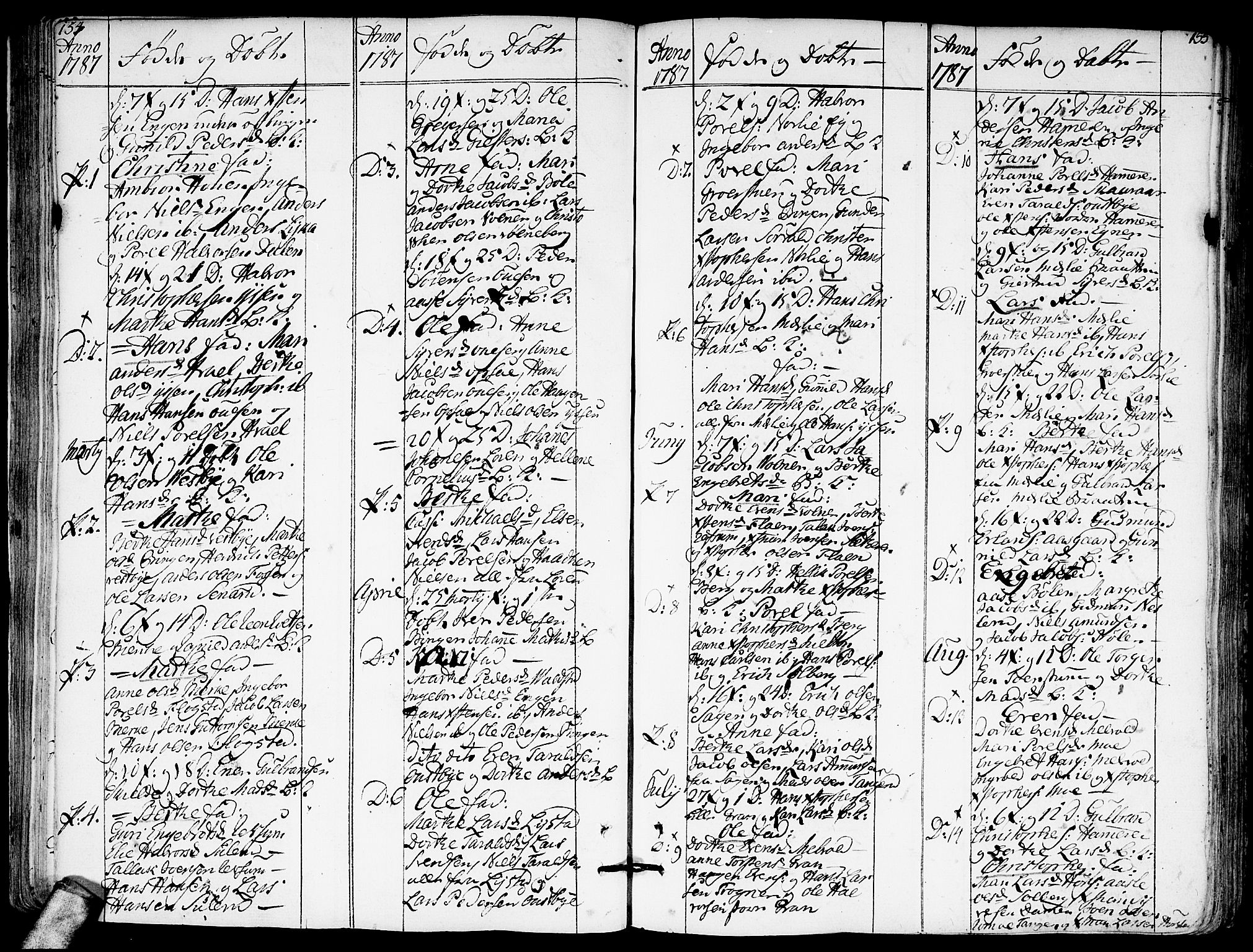 Sørum prestekontor Kirkebøker, SAO/A-10303/F/Fa/L0002: Parish register (official) no. I 2, 1759-1814, p. 154-155