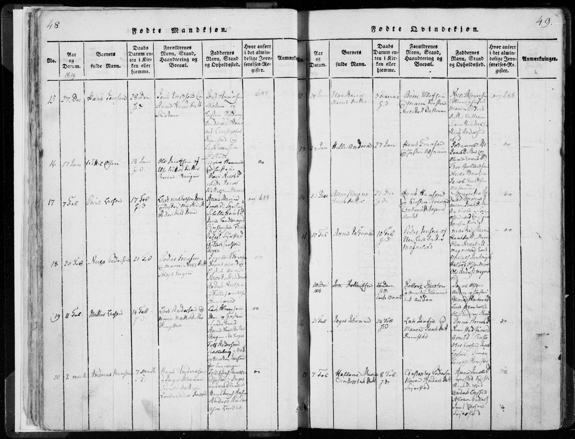 Hedrum kirkebøker, AV/SAKO-A-344/F/Fa/L0004: Parish register (official) no. I 4, 1817-1835, p. 48-49