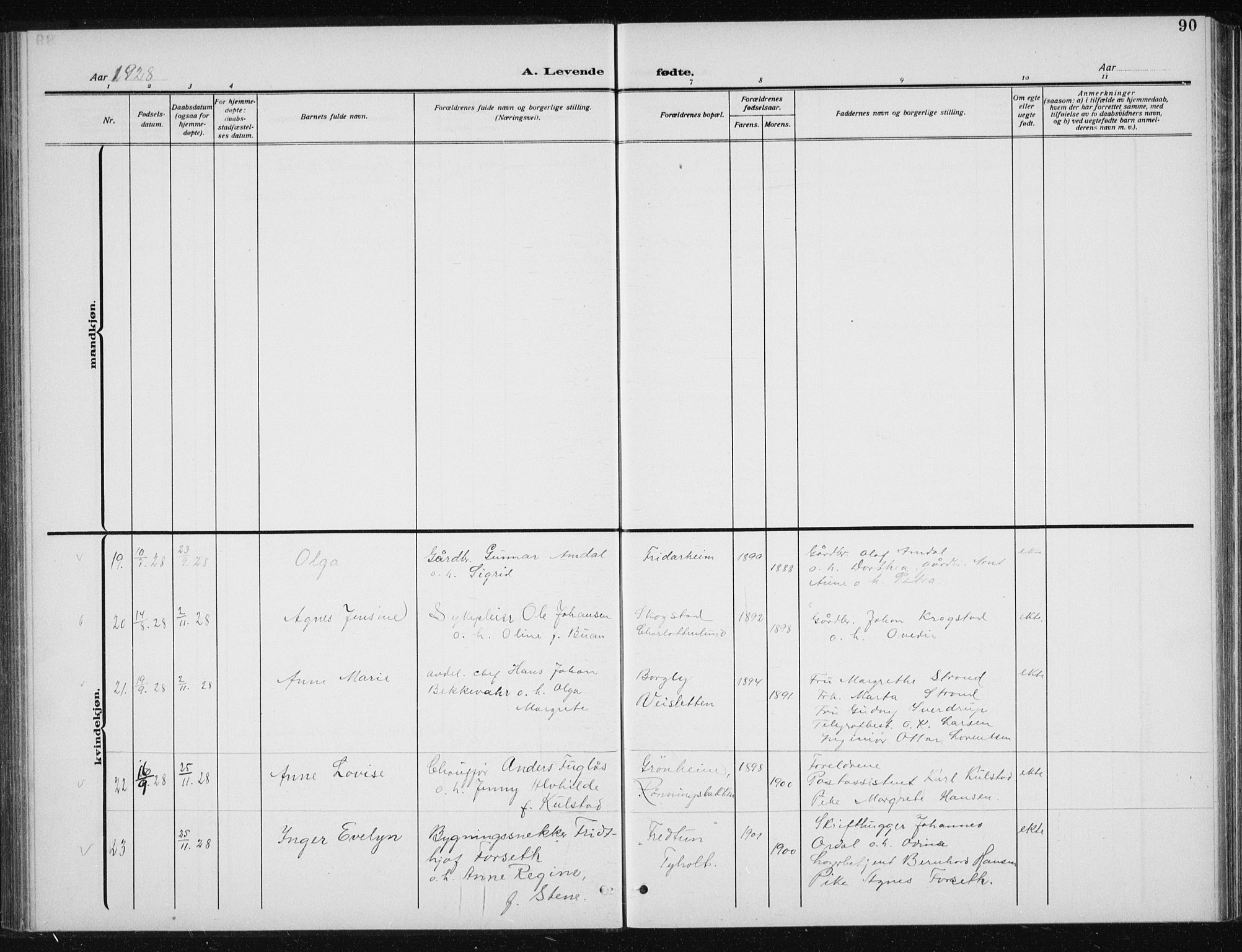 Ministerialprotokoller, klokkerbøker og fødselsregistre - Sør-Trøndelag, SAT/A-1456/606/L0314: Parish register (copy) no. 606C10, 1911-1937, p. 90