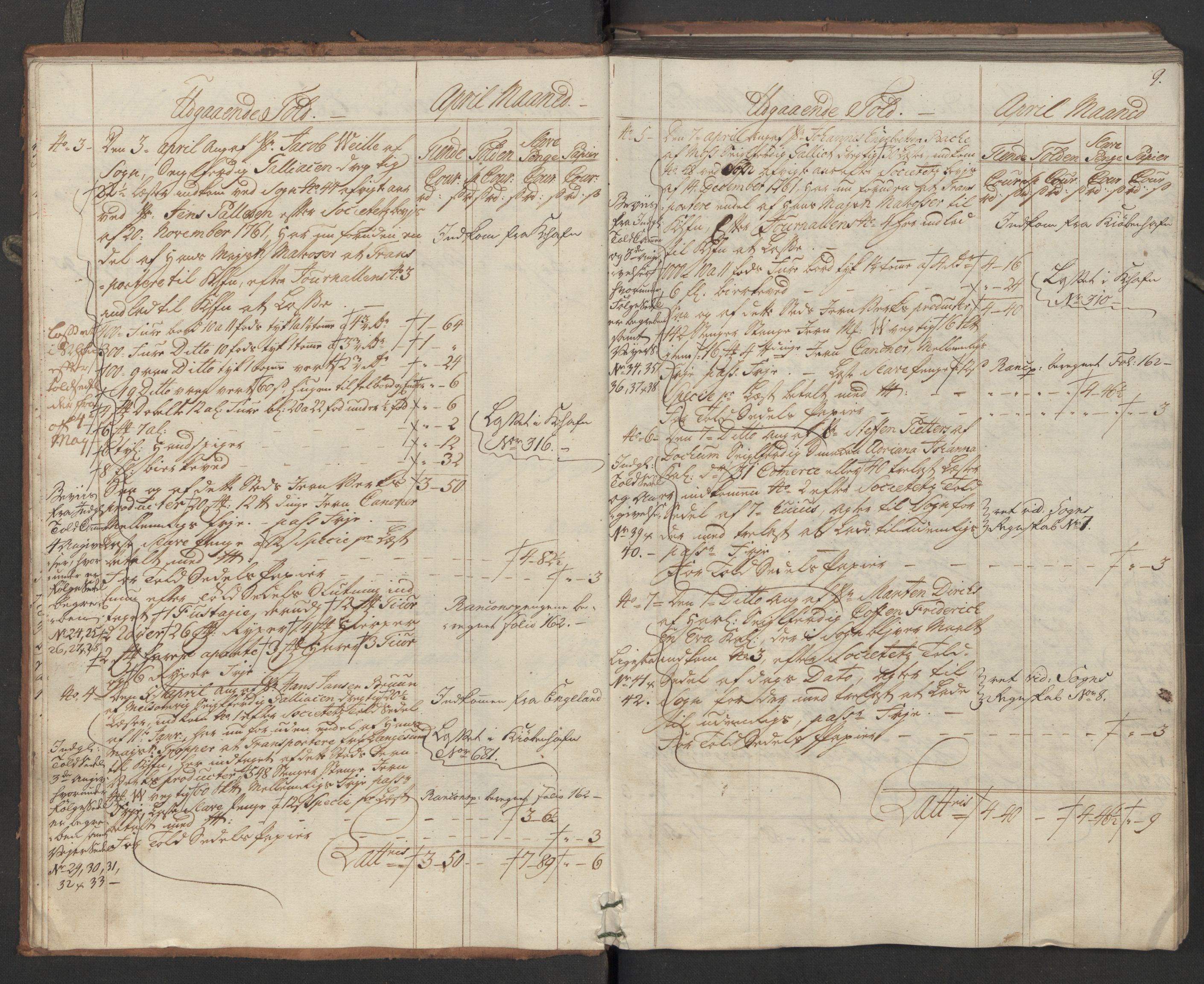 Generaltollkammeret, tollregnskaper, AV/RA-EA-5490/R05/L0039/0001: Tollregnskaper Moss, Son, Krokstad / Utgående hovedtollbok, 1762, p. 8b-9a