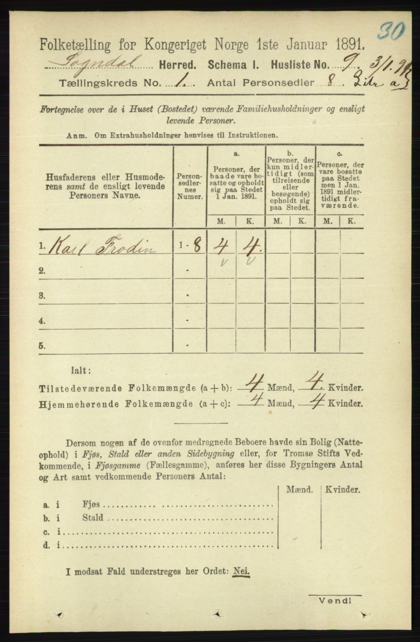 RA, 1891 census for 1111 Sokndal, 1891, p. 32