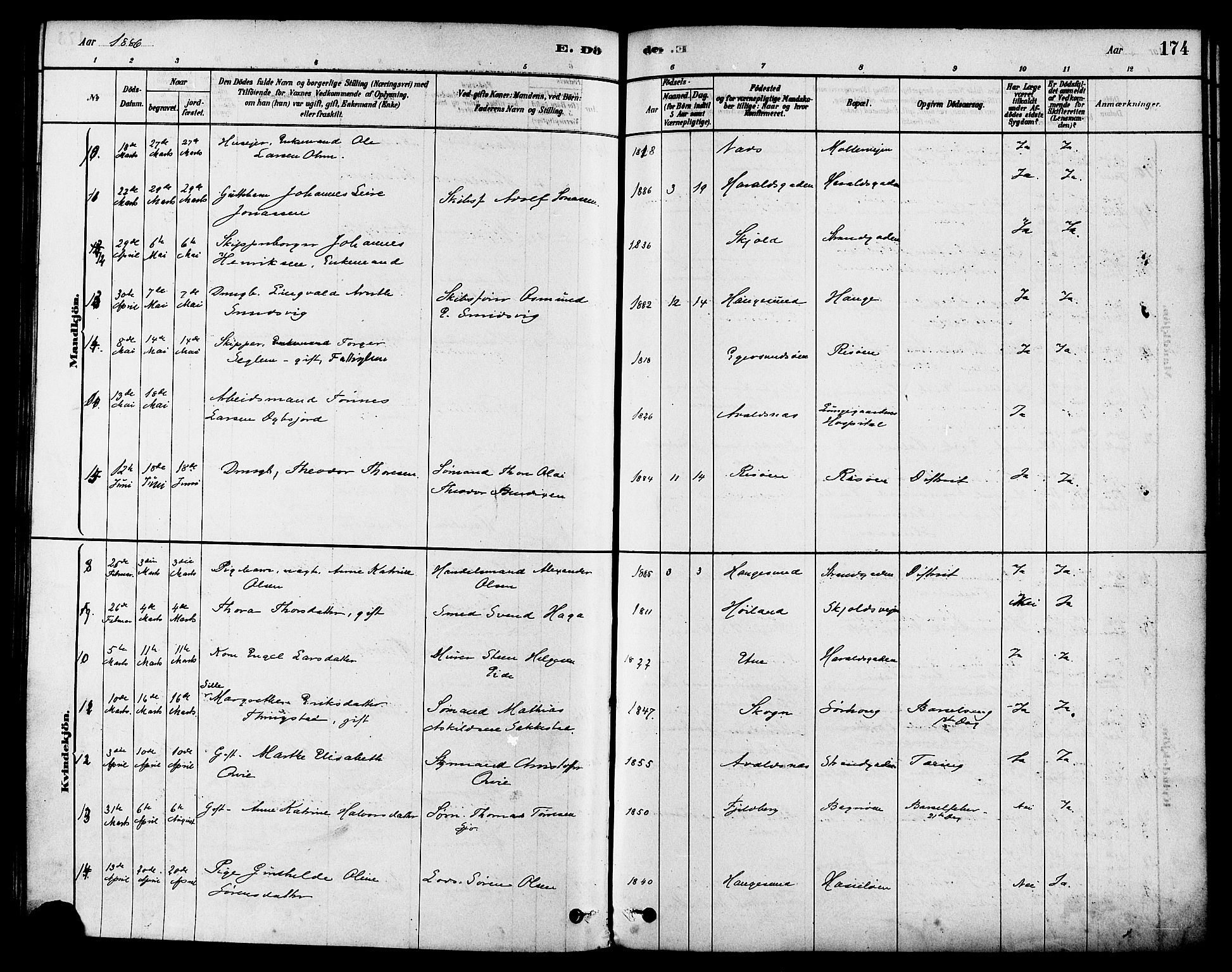 Haugesund sokneprestkontor, AV/SAST-A -101863/H/Ha/Haa/L0003: Parish register (official) no. A 3, 1885-1890, p. 174