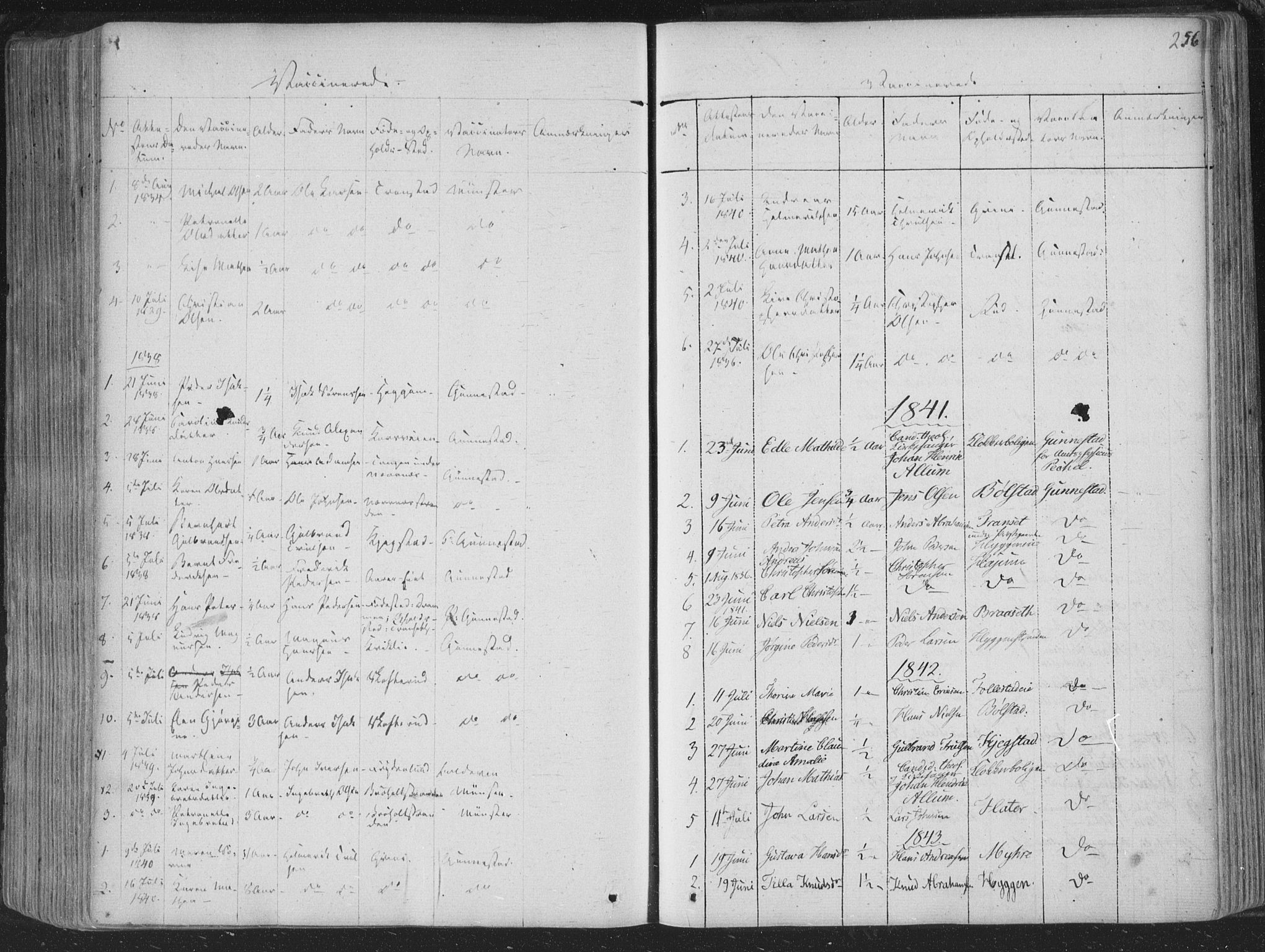 Røyken kirkebøker, AV/SAKO-A-241/F/Fa/L0005: Parish register (official) no. 5, 1833-1856, p. 256