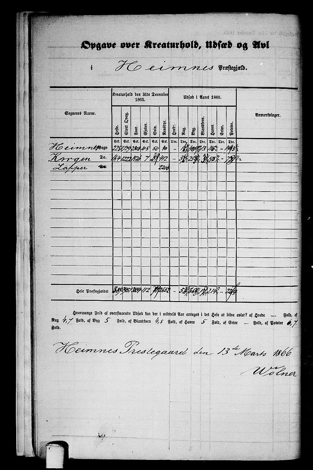 RA, 1865 census for Hemnes, 1865, p. 11