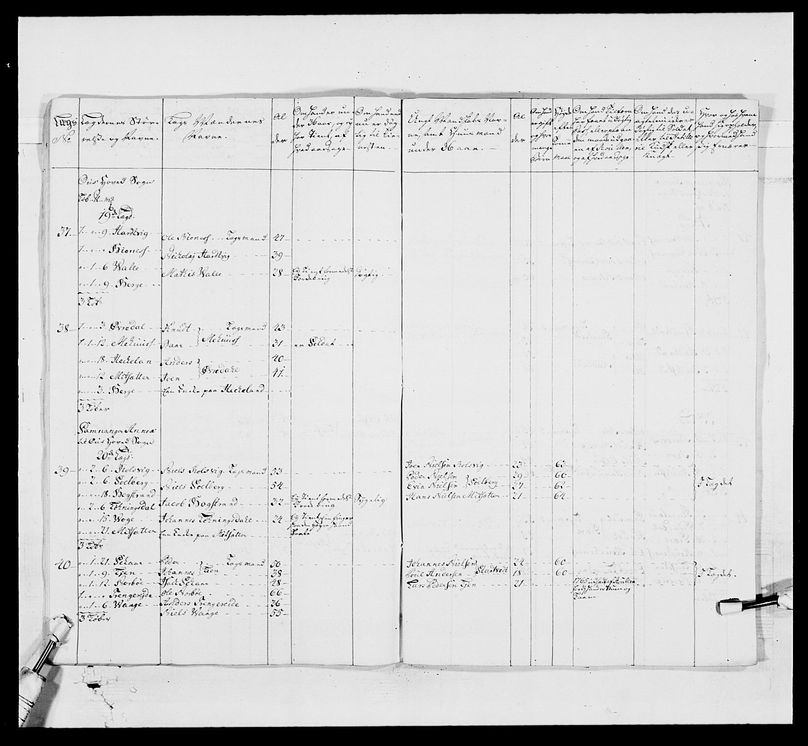 Kommanderende general (KG I) med Det norske krigsdirektorium, AV/RA-EA-5419/E/Ea/L0519: 1. Bergenhusiske regiment, 1767, p. 639