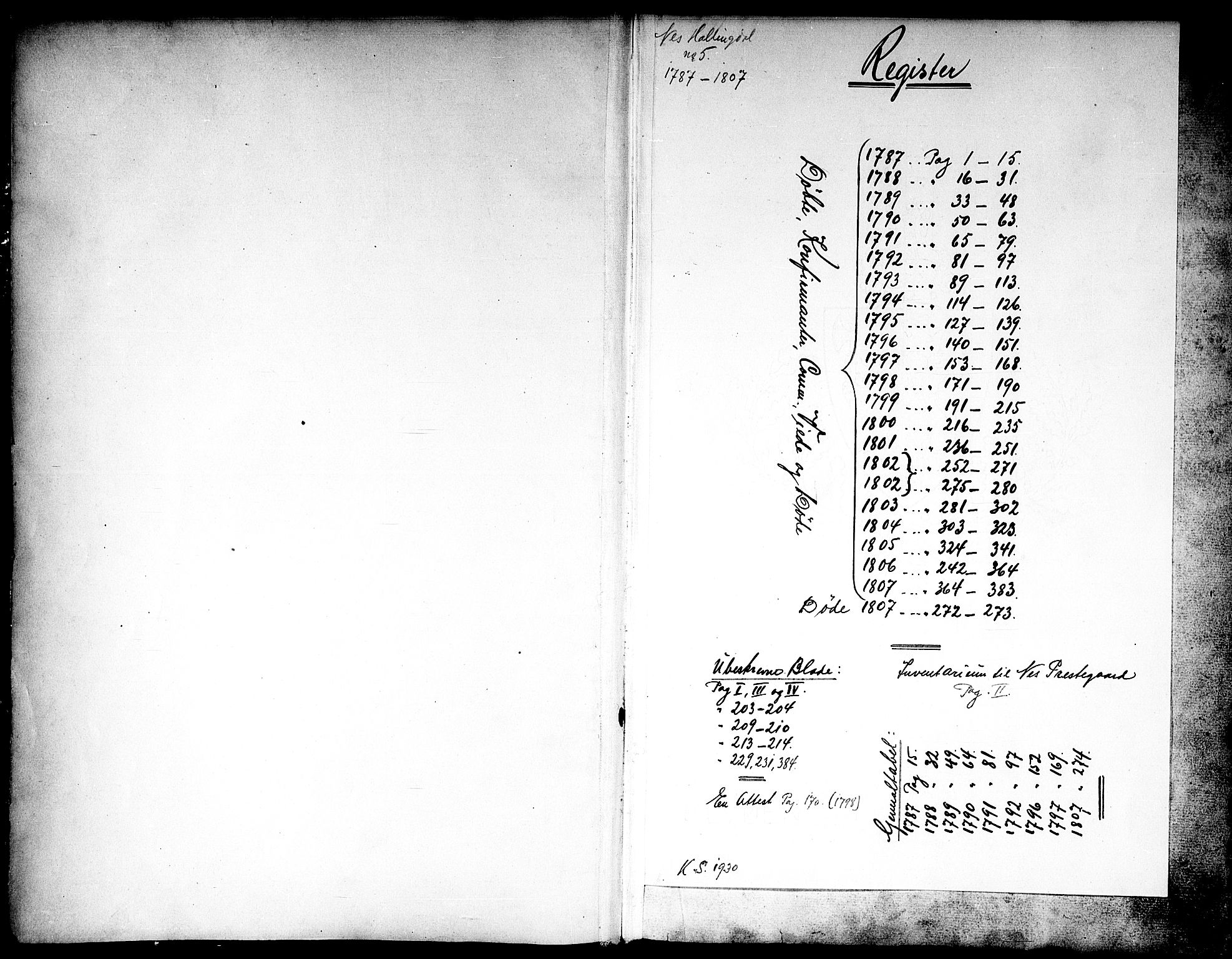 Nes kirkebøker, AV/SAKO-A-236/F/Fa/L0005: Parish register (official) no. 5, 1787-1807