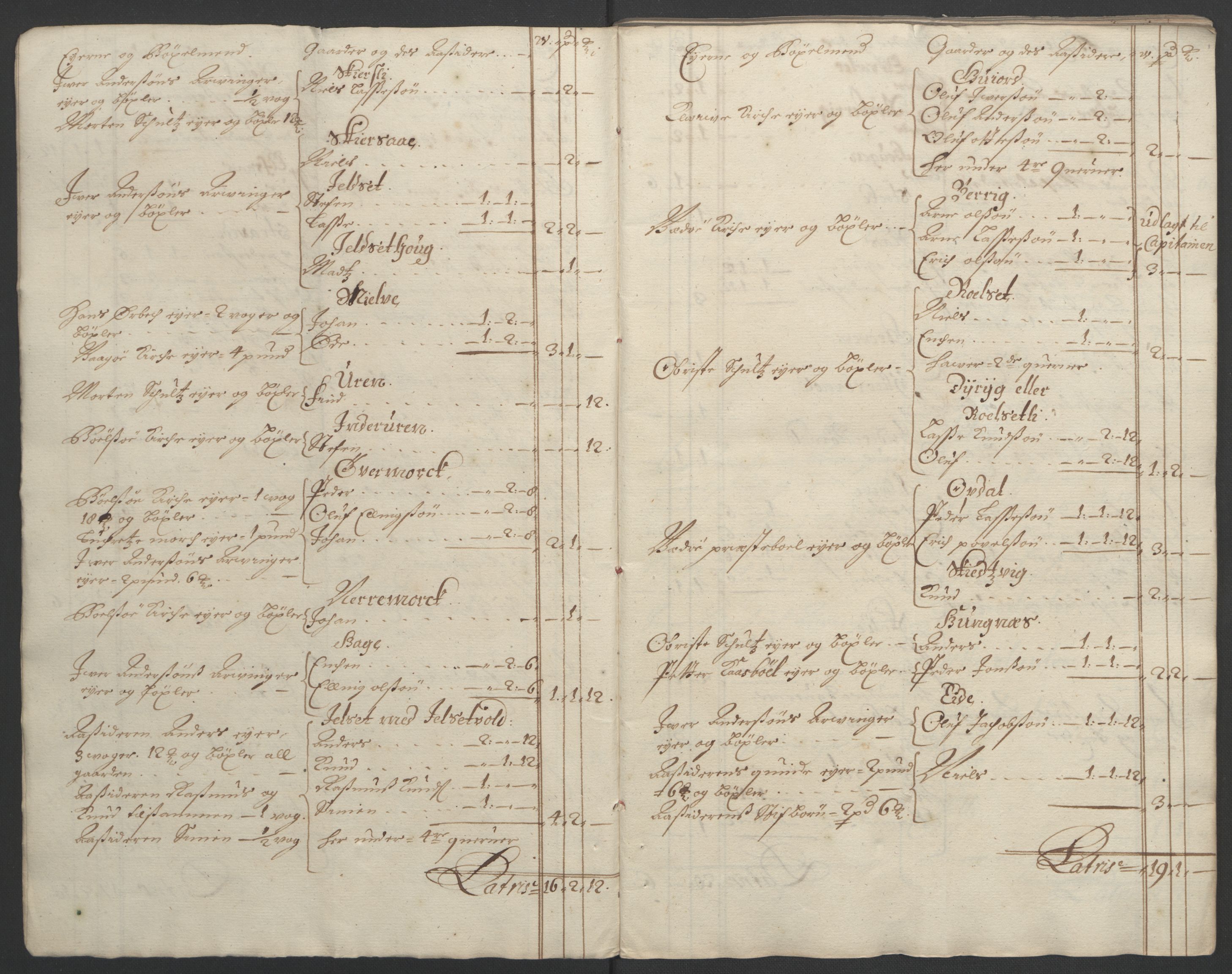 Rentekammeret inntil 1814, Reviderte regnskaper, Fogderegnskap, RA/EA-4092/R55/L3649: Fogderegnskap Romsdal, 1690-1691, p. 12