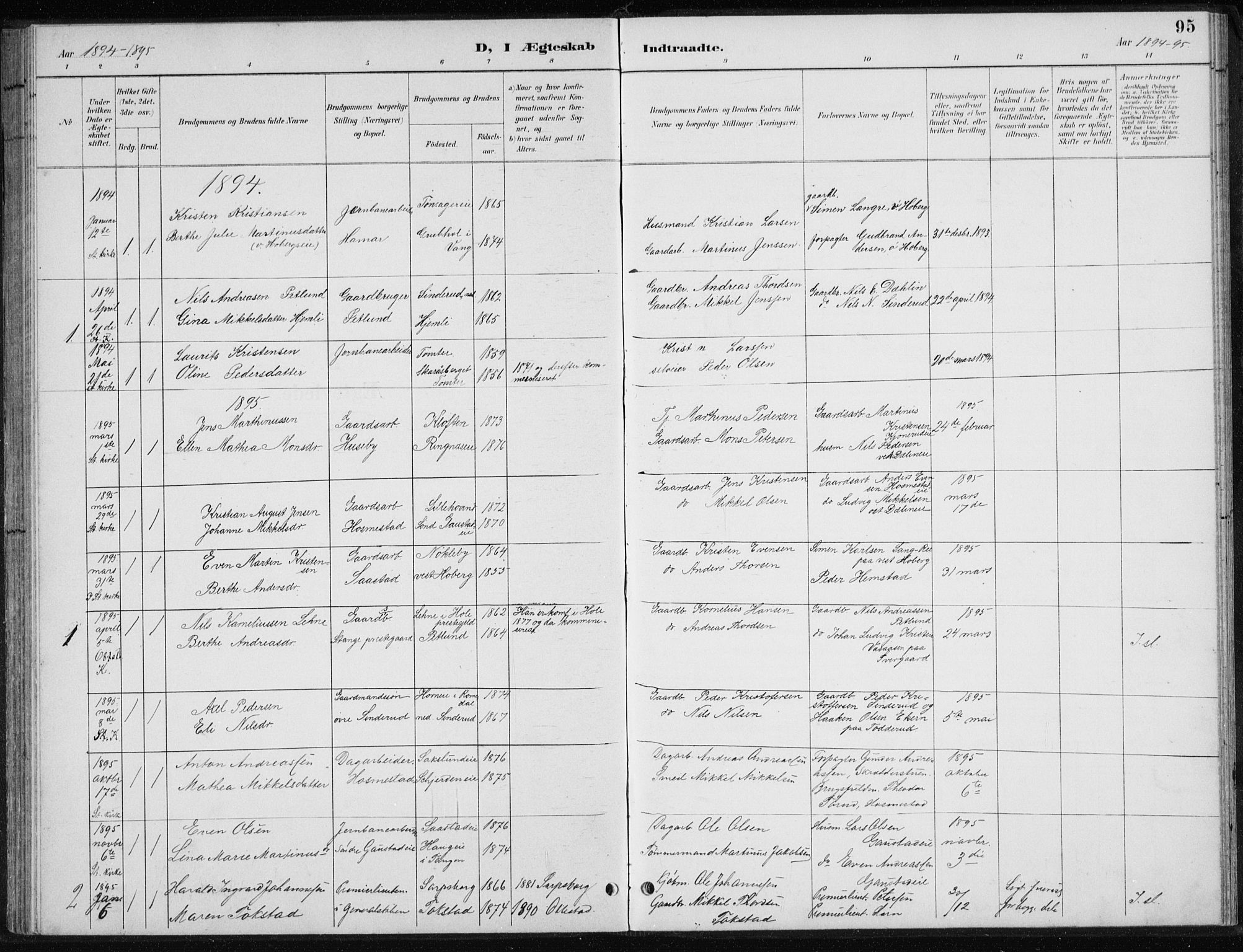 Stange prestekontor, SAH/PREST-002/L/L0010: Parish register (copy) no. 10, 1894-1905, p. 95