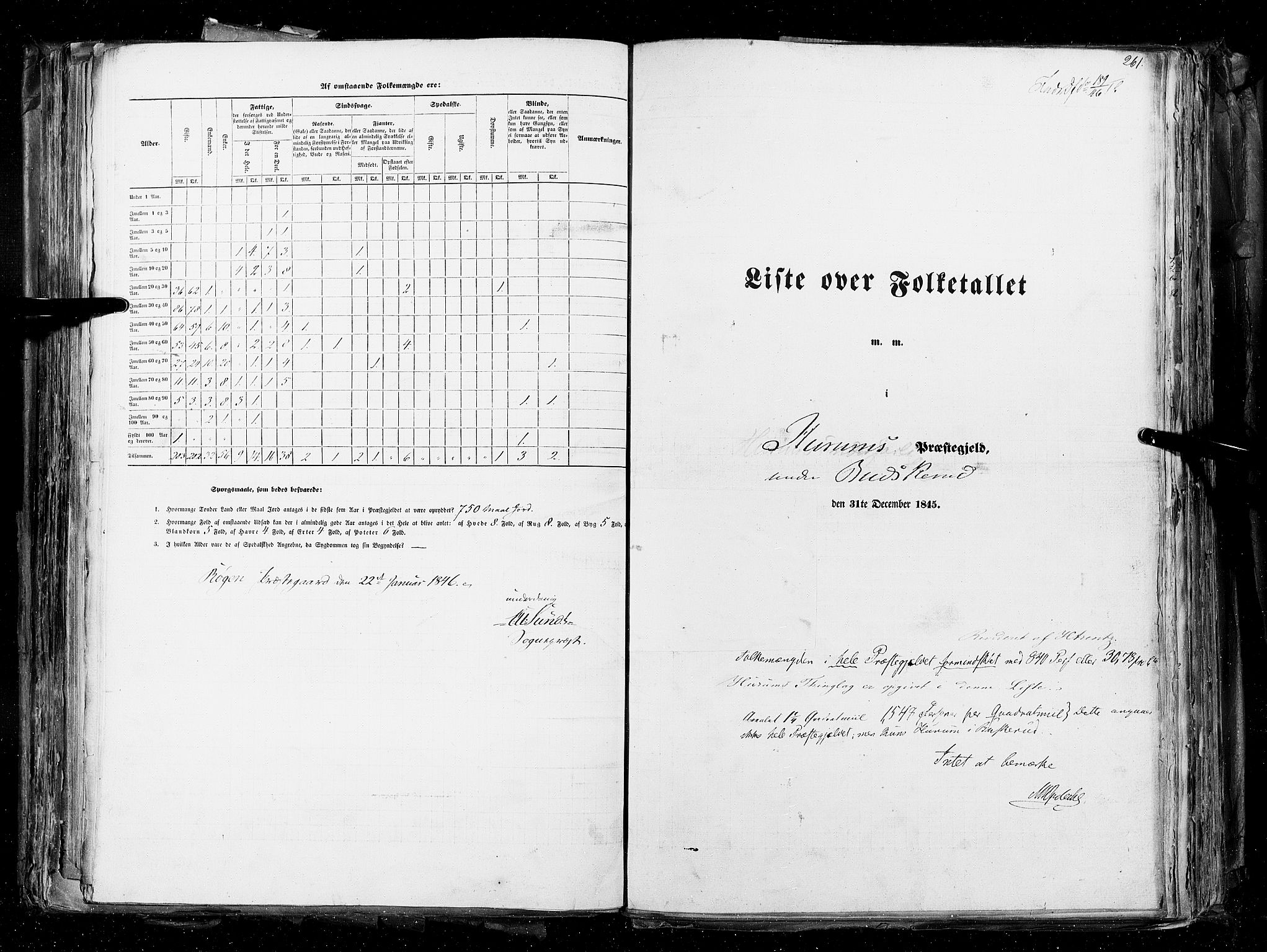 RA, Census 1845, vol. 4: Buskerud amt og Jarlsberg og Larvik amt, 1845, p. 261