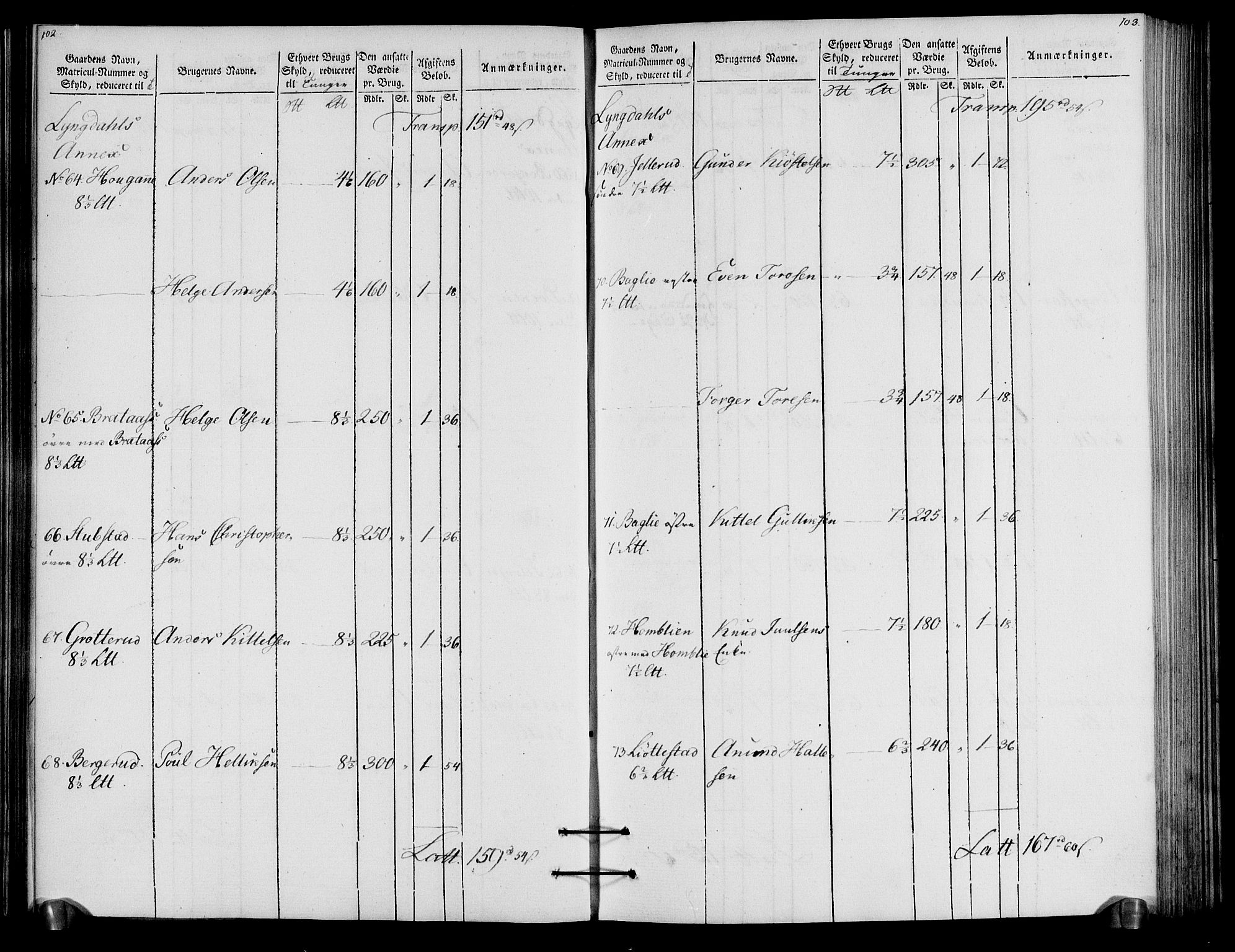 Rentekammeret inntil 1814, Realistisk ordnet avdeling, AV/RA-EA-4070/N/Ne/Nea/L0057a: Numedal og Sandsvær fogderi. Oppebørselsregister for fogderiets landdistrikter, 1803-1804, p. 55