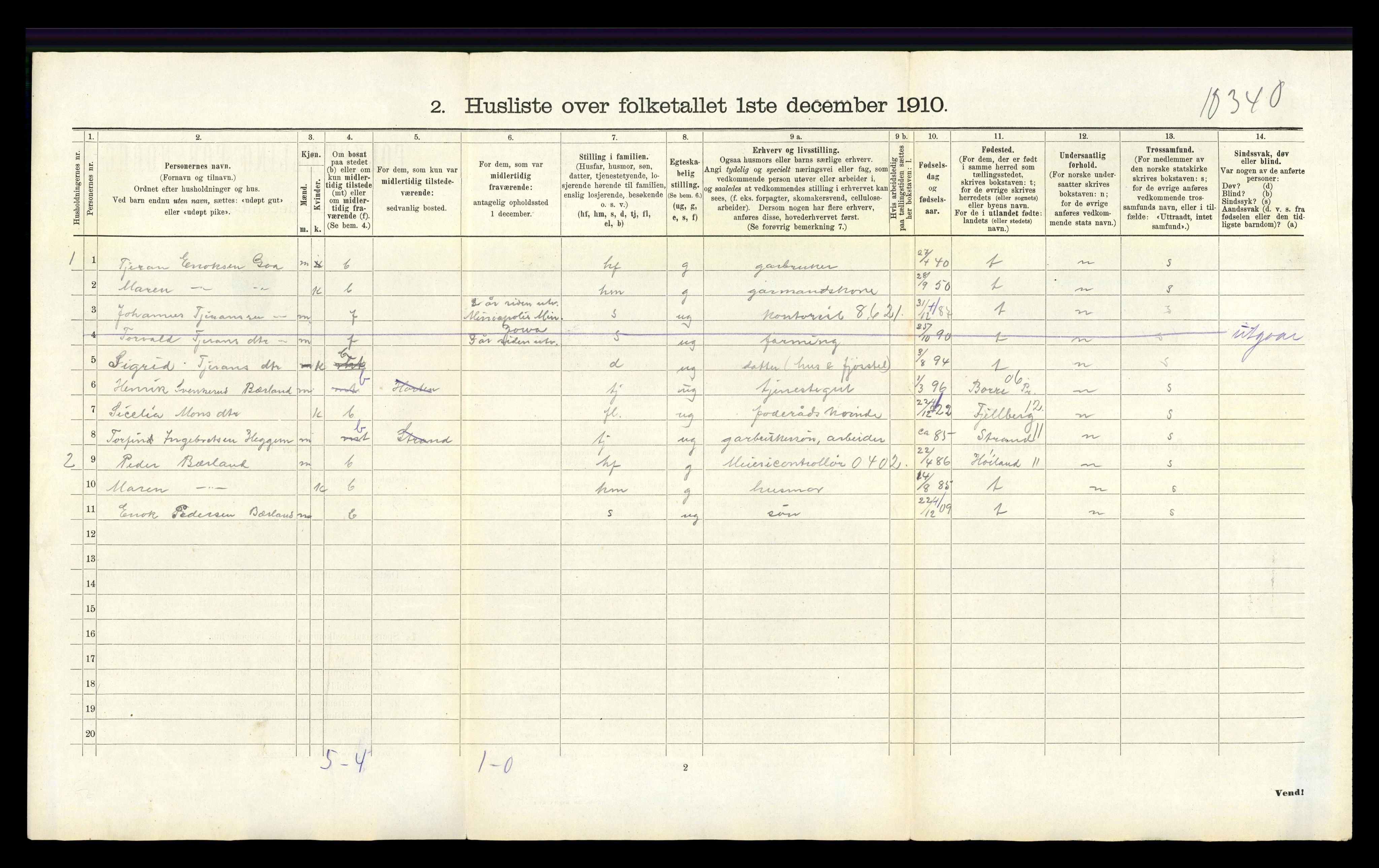 RA, 1910 census for Hetland, 1910, p. 1790