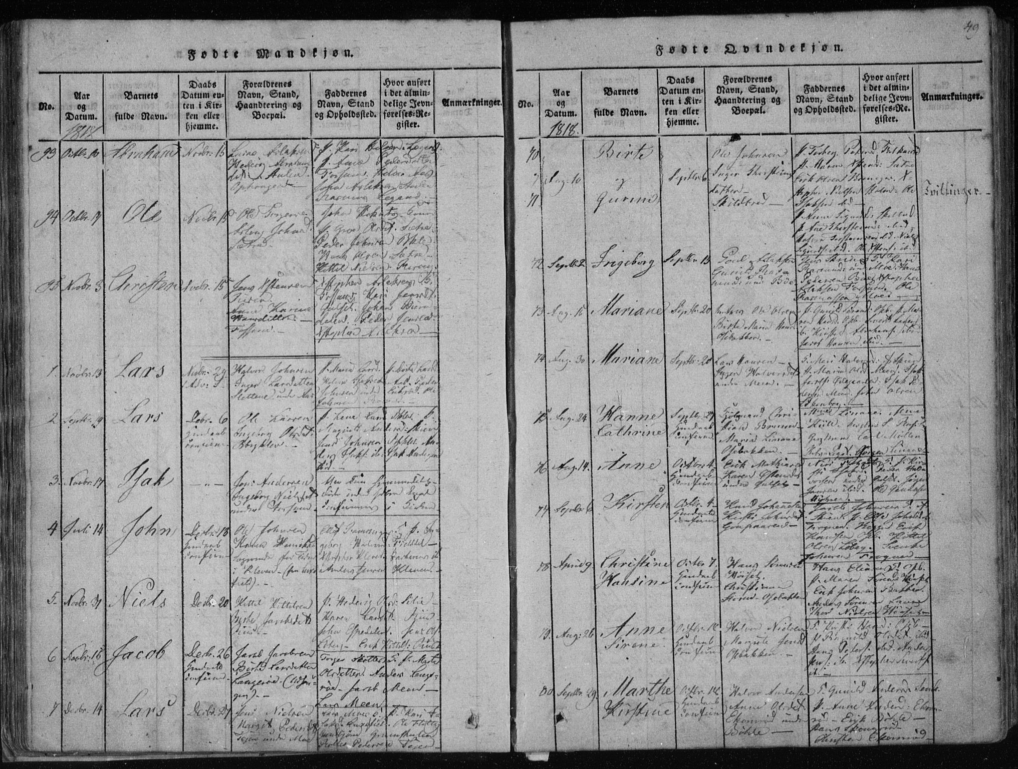 Gjerpen kirkebøker, SAKO/A-265/F/Fa/L0004: Parish register (official) no. I 4, 1814-1823, p. 49
