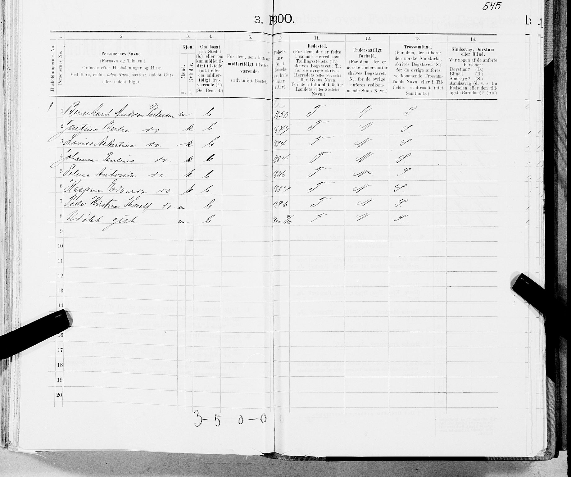 SAT, 1900 census for Skjerstad, 1900, p. 2006