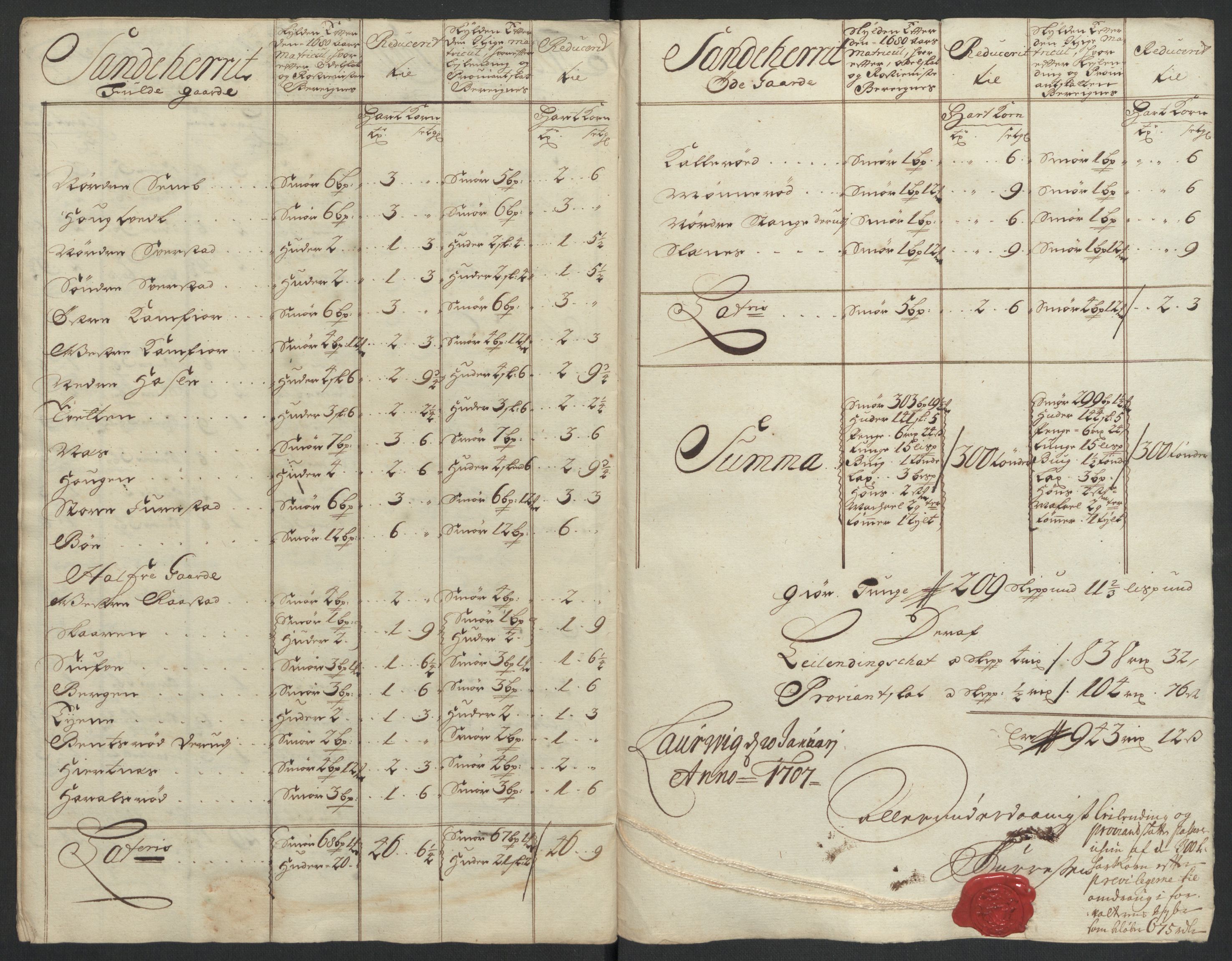 Rentekammeret inntil 1814, Reviderte regnskaper, Fogderegnskap, AV/RA-EA-4092/R33/L1979: Fogderegnskap Larvik grevskap, 1706, p. 182