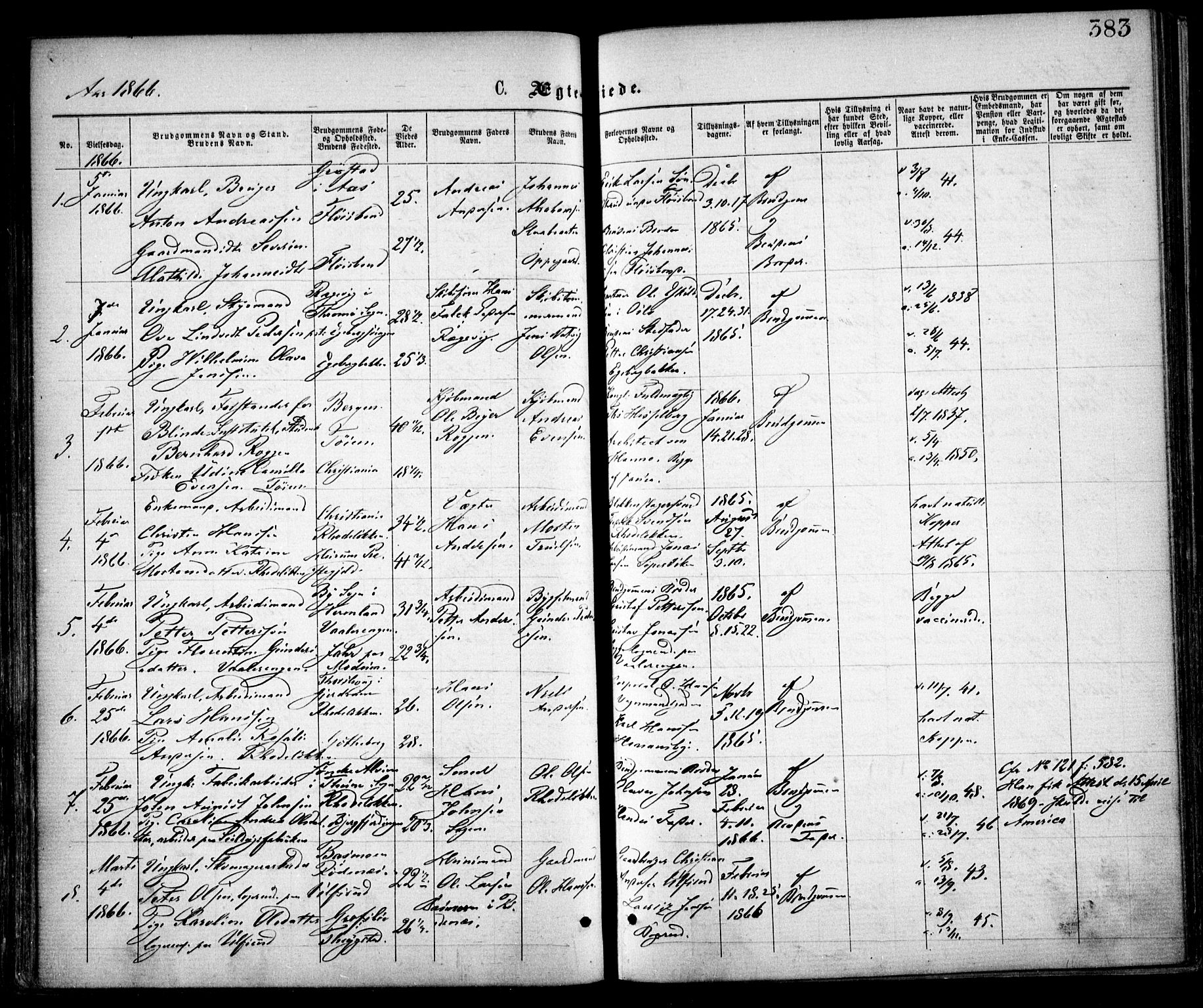 Østre Aker prestekontor Kirkebøker, SAO/A-10840/F/Fa/L0001: Parish register (official) no. I 1, 1861-1869, p. 383