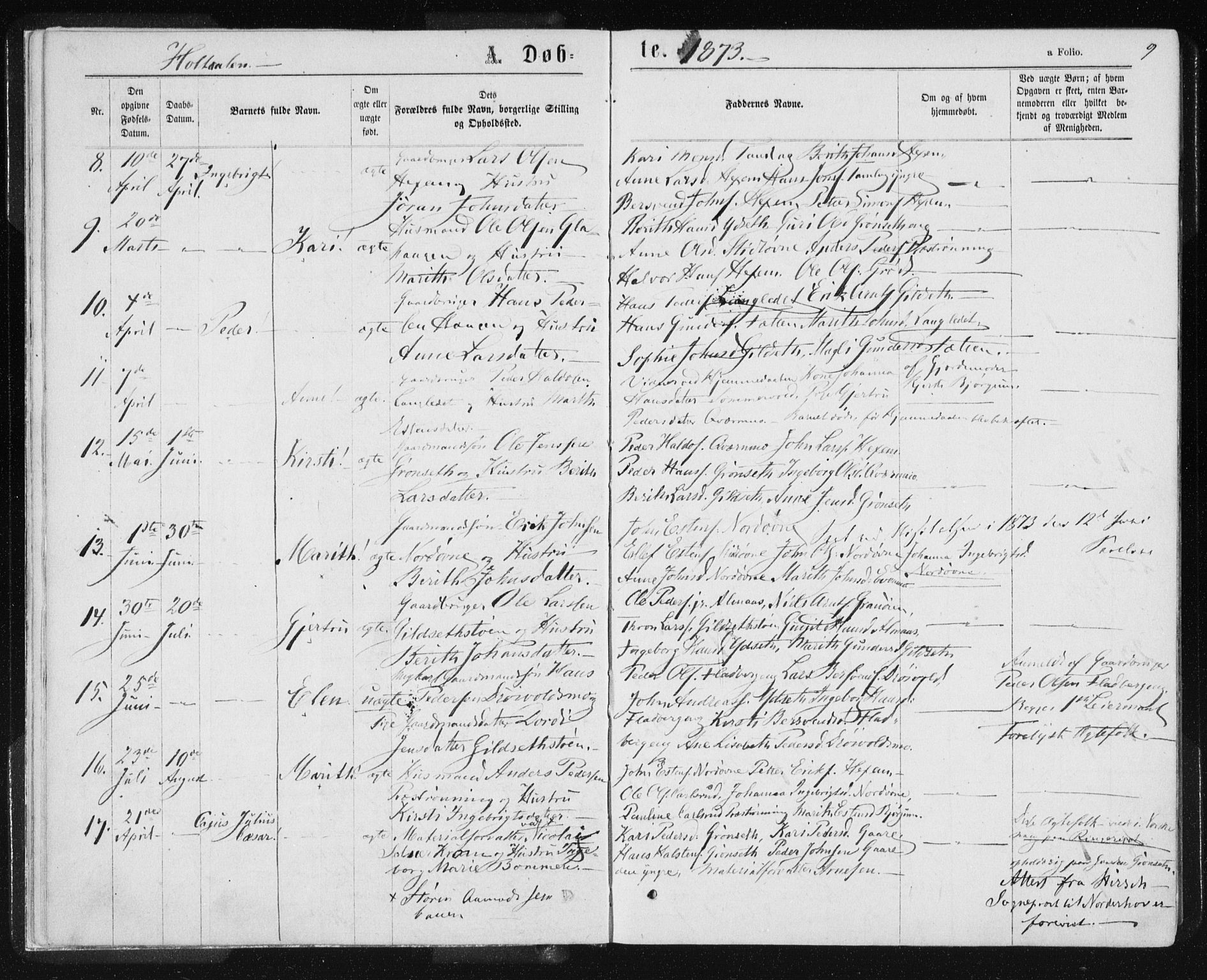 Ministerialprotokoller, klokkerbøker og fødselsregistre - Sør-Trøndelag, SAT/A-1456/685/L0969: Parish register (official) no. 685A08 /1, 1870-1878, p. 9
