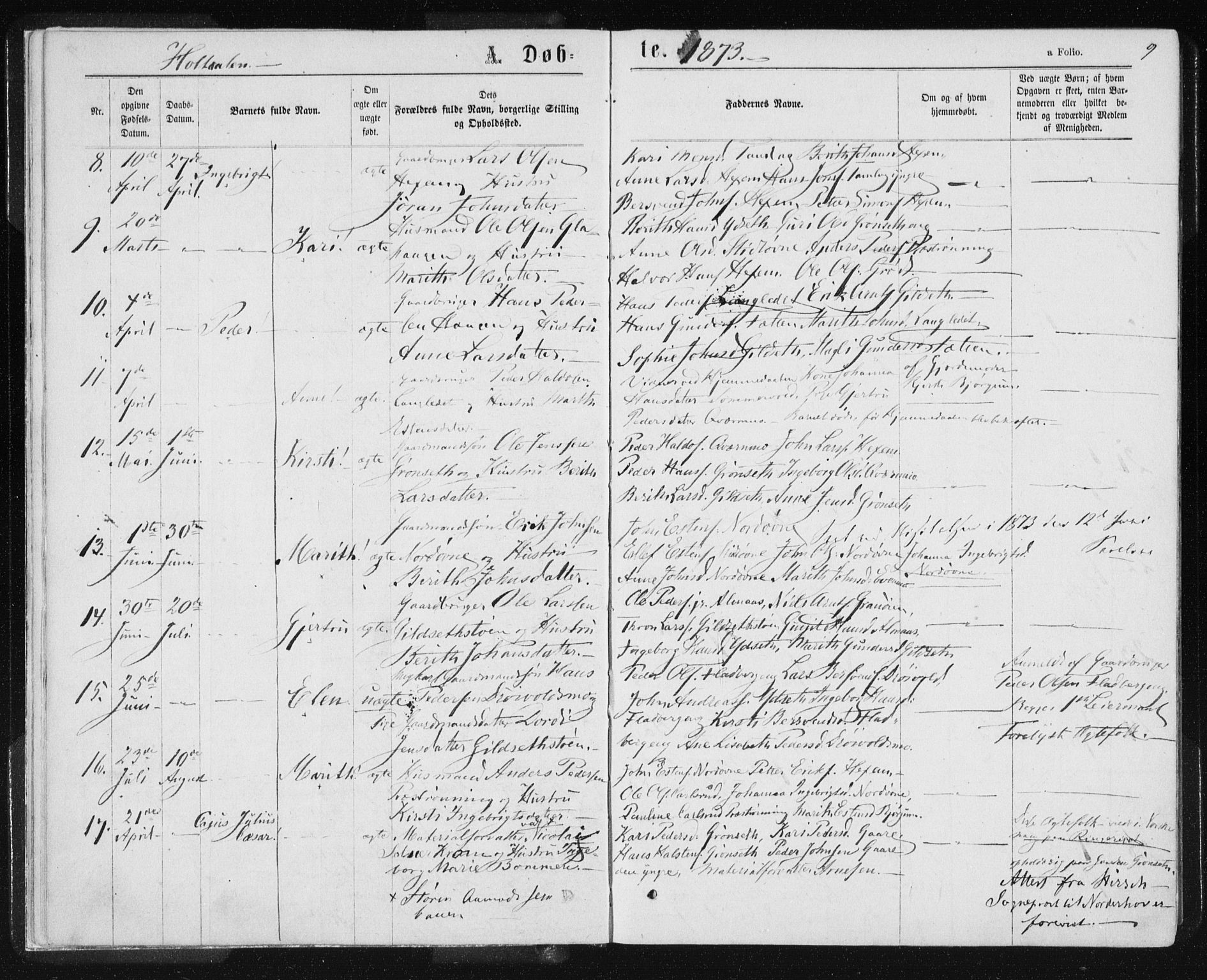 Ministerialprotokoller, klokkerbøker og fødselsregistre - Sør-Trøndelag, AV/SAT-A-1456/685/L0969: Parish register (official) no. 685A08 /1, 1870-1878, p. 9