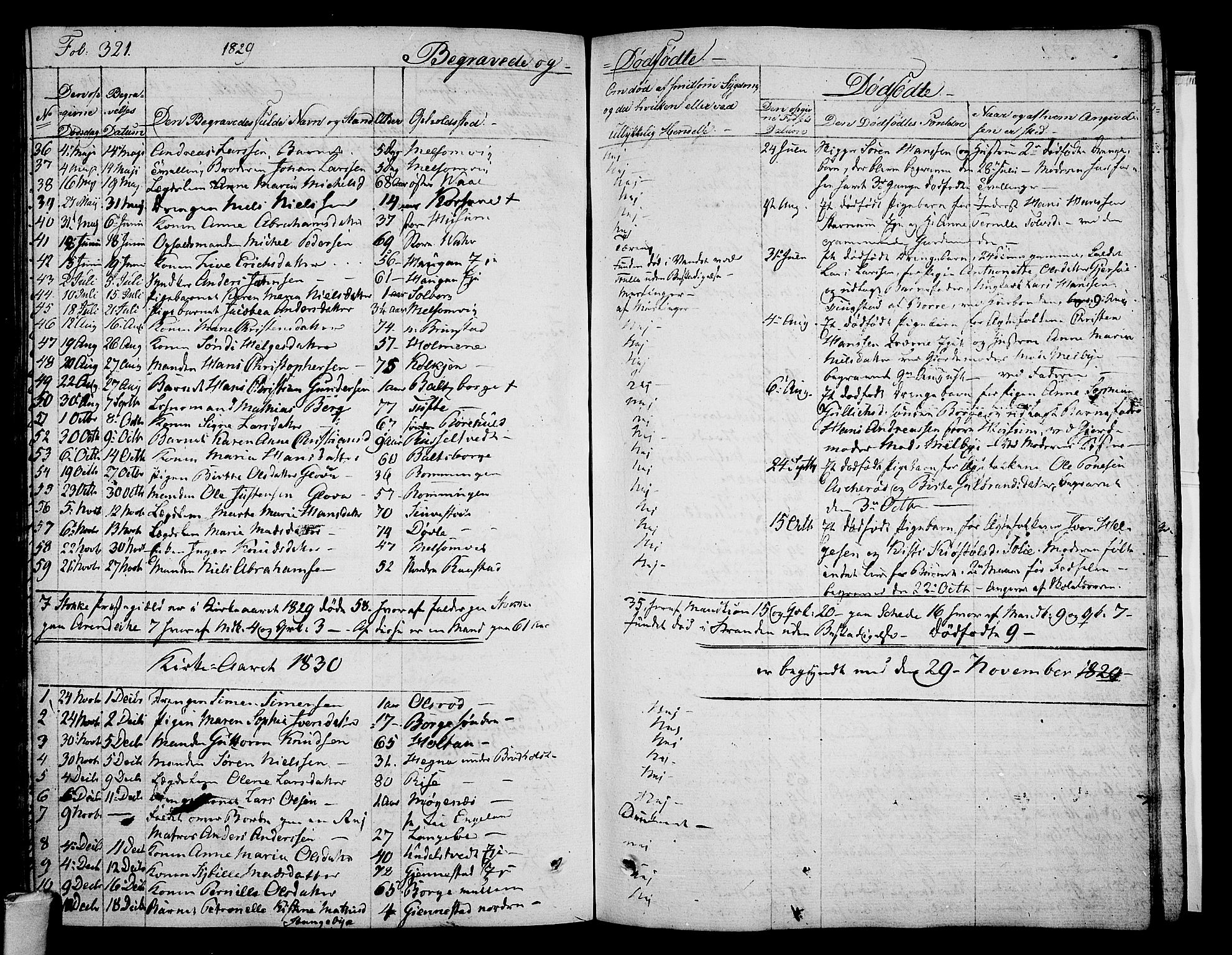 Stokke kirkebøker, AV/SAKO-A-320/F/Fa/L0006: Parish register (official) no. I 6, 1826-1843, p. 321