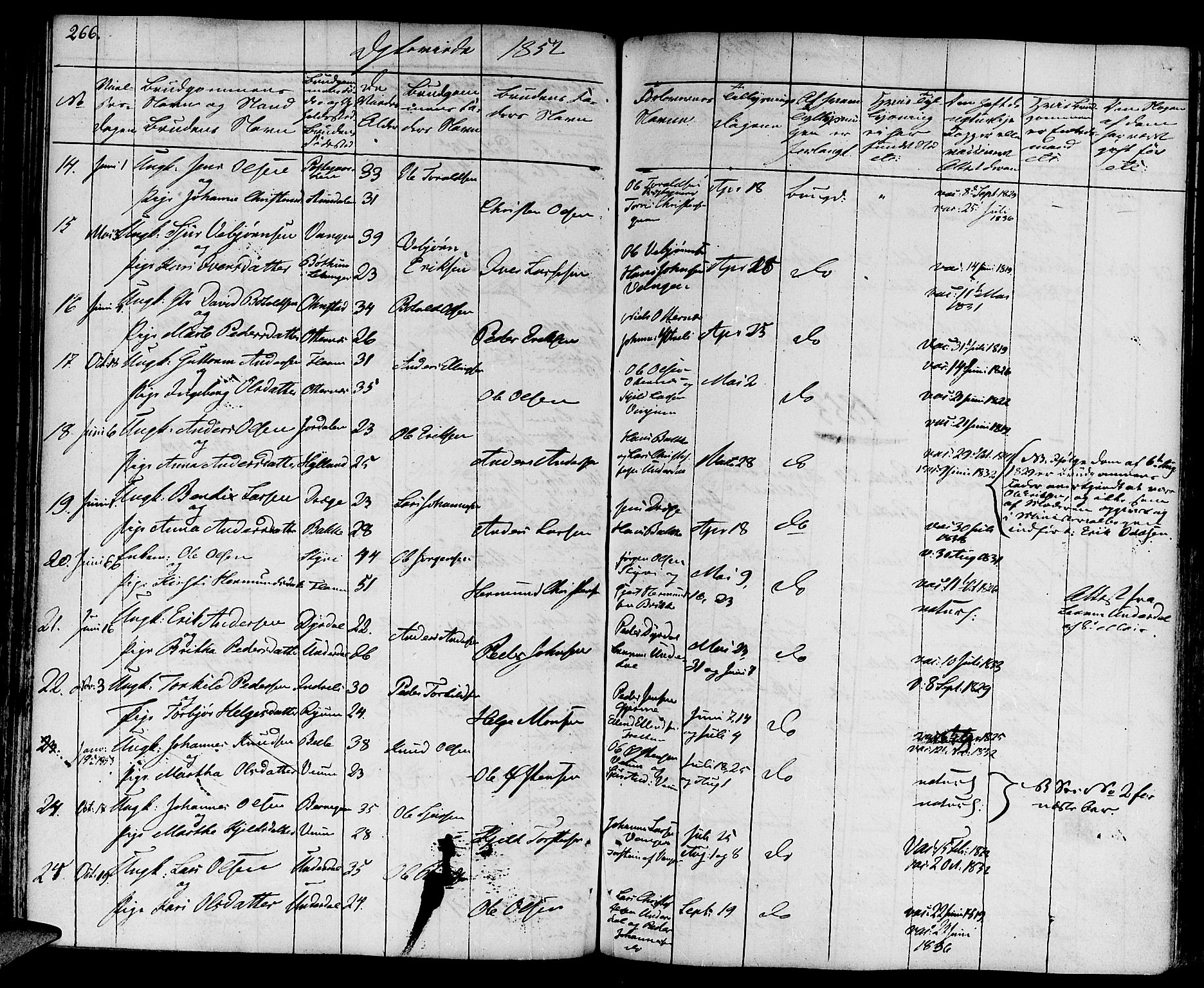 Aurland sokneprestembete, SAB/A-99937/H/Ha/Haa/L0006: Parish register (official) no. A 6, 1821-1859, p. 266