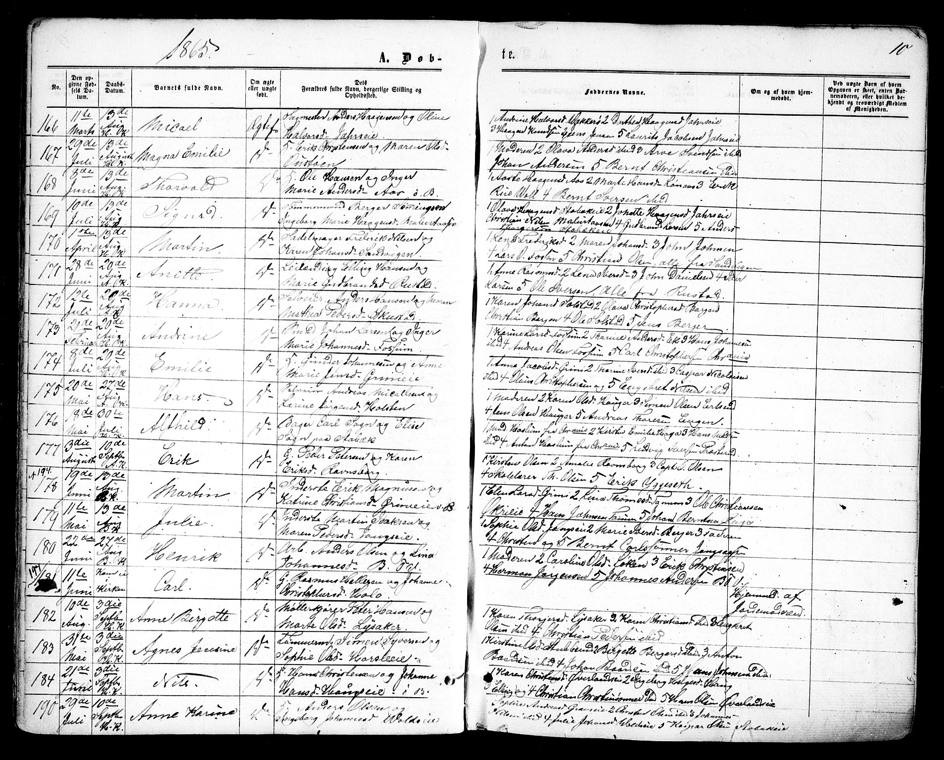 Asker prestekontor Kirkebøker, AV/SAO-A-10256a/F/Fa/L0008: Parish register (official) no. I 8, 1865-1878, p. 10