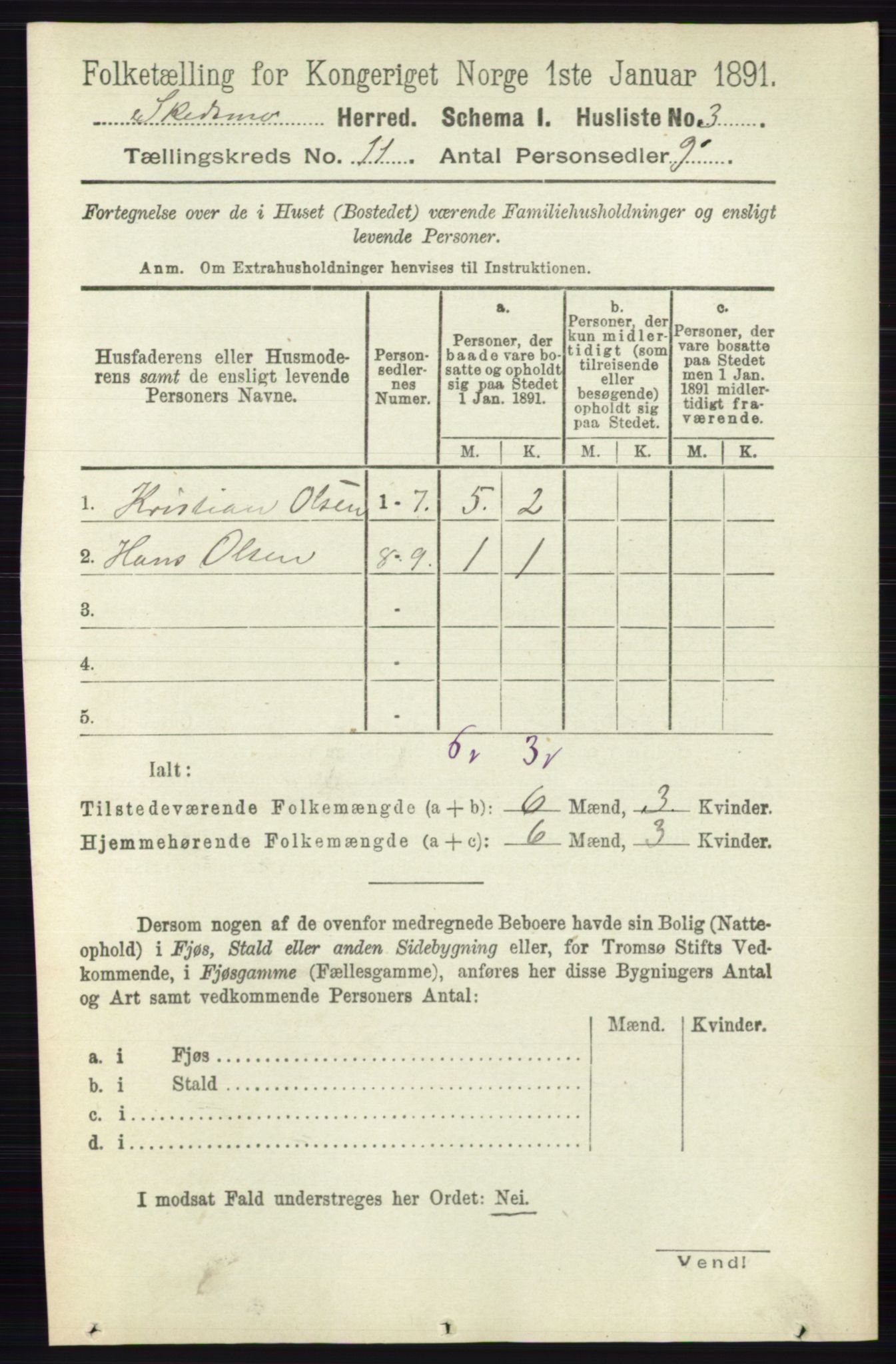 RA, 1891 census for 0231 Skedsmo, 1891, p. 6121