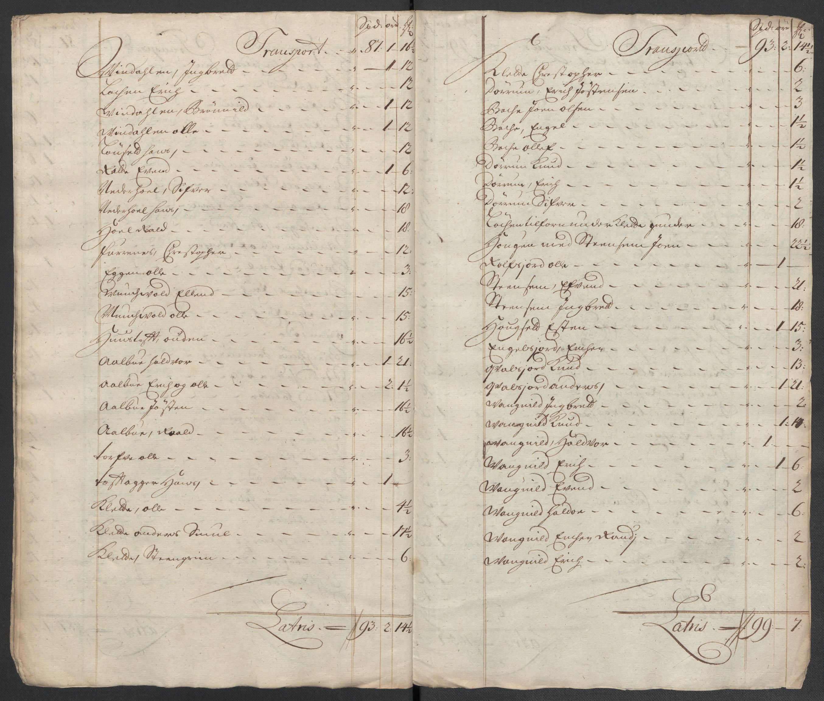Rentekammeret inntil 1814, Reviderte regnskaper, Fogderegnskap, RA/EA-4092/R60/L3961: Fogderegnskap Orkdal og Gauldal, 1711, p. 220