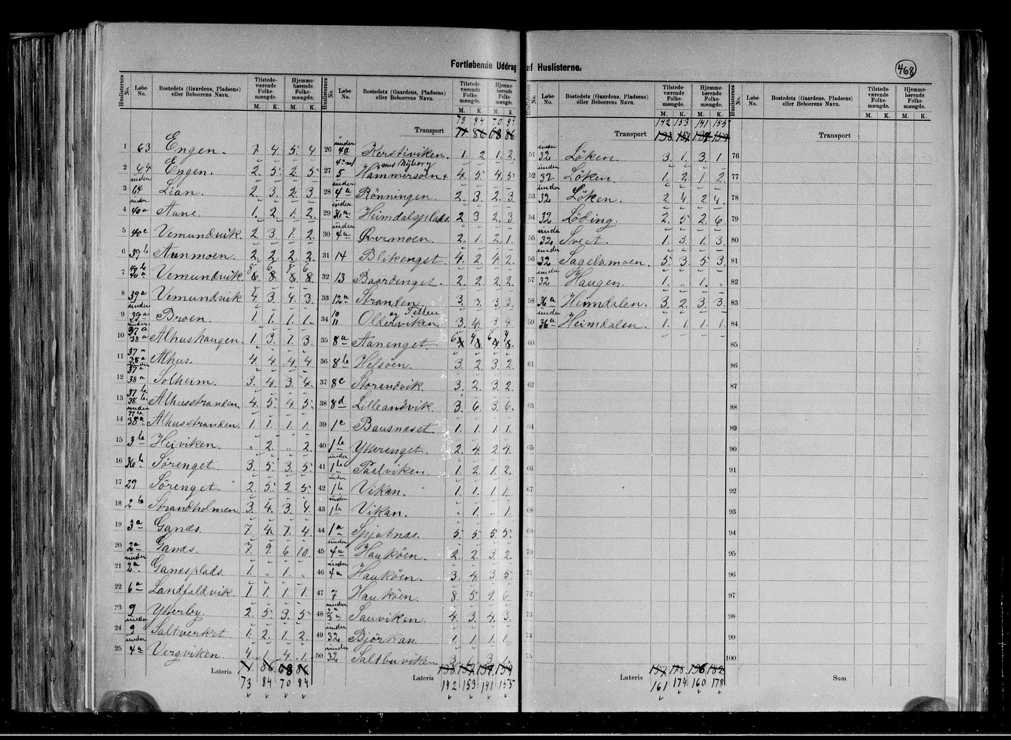 RA, 1891 census for 1745 Vemundvik, 1891, p. 7