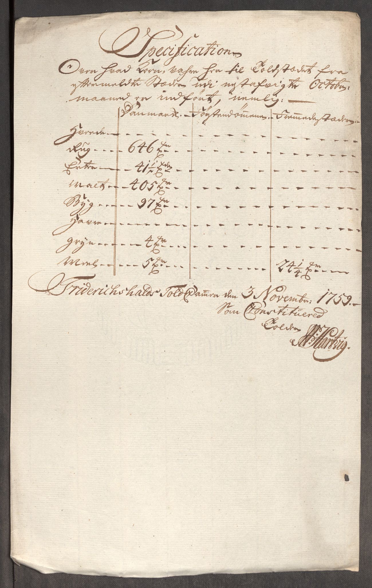 Rentekammeret inntil 1814, Realistisk ordnet avdeling, AV/RA-EA-4070/Oe/L0006: [Ø1]: Priskuranter, 1758-1760, p. 351