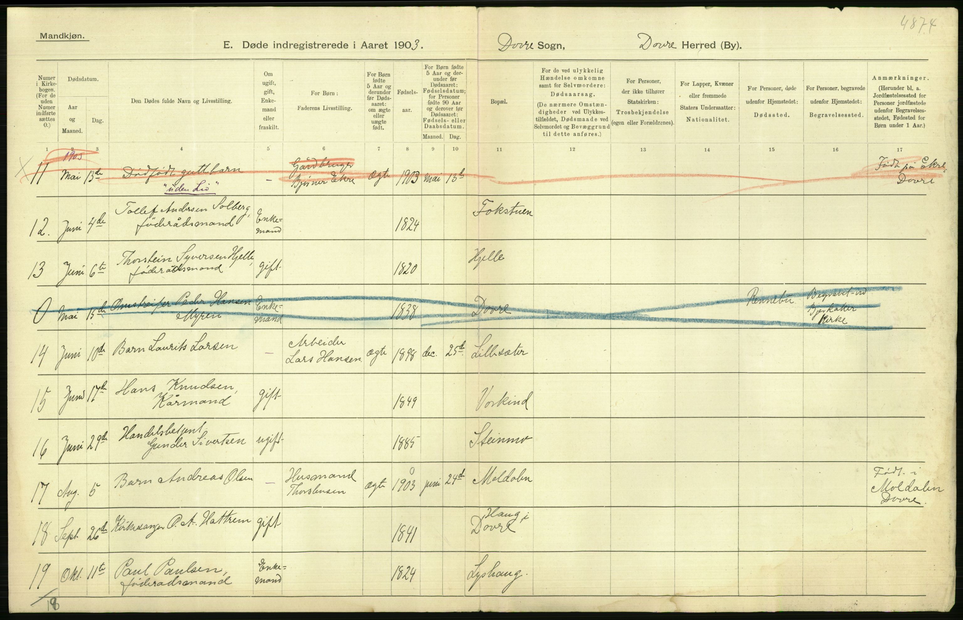 Statistisk sentralbyrå, Sosiodemografiske emner, Befolkning, AV/RA-S-2228/D/Df/Dfa/Dfaa/L0006: Kristians amt: Fødte, gifte, døde, 1903, p. 578