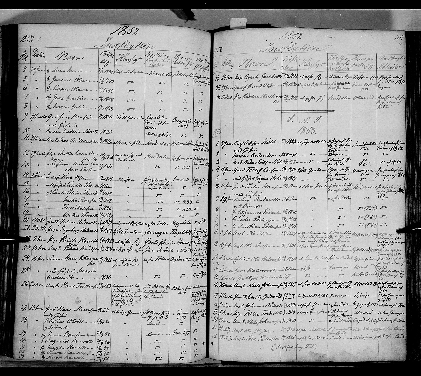 Gran prestekontor, AV/SAH-PREST-112/H/Ha/Haa/L0011: Parish register (official) no. 11, 1842-1856, p. 1214-1215