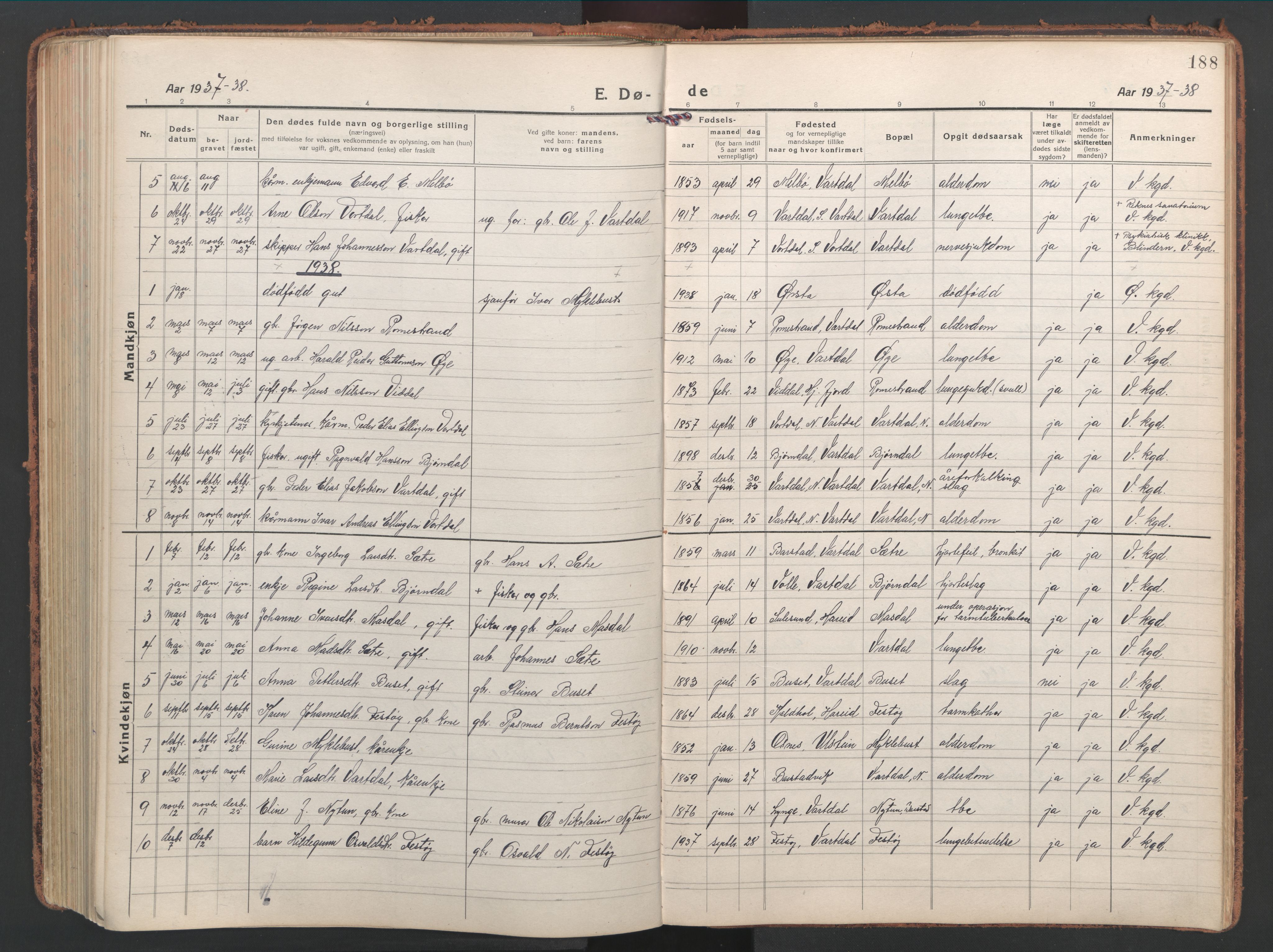 Ministerialprotokoller, klokkerbøker og fødselsregistre - Møre og Romsdal, AV/SAT-A-1454/514/L0202: Parish register (copy) no. 514C02, 1916-1944, p. 188