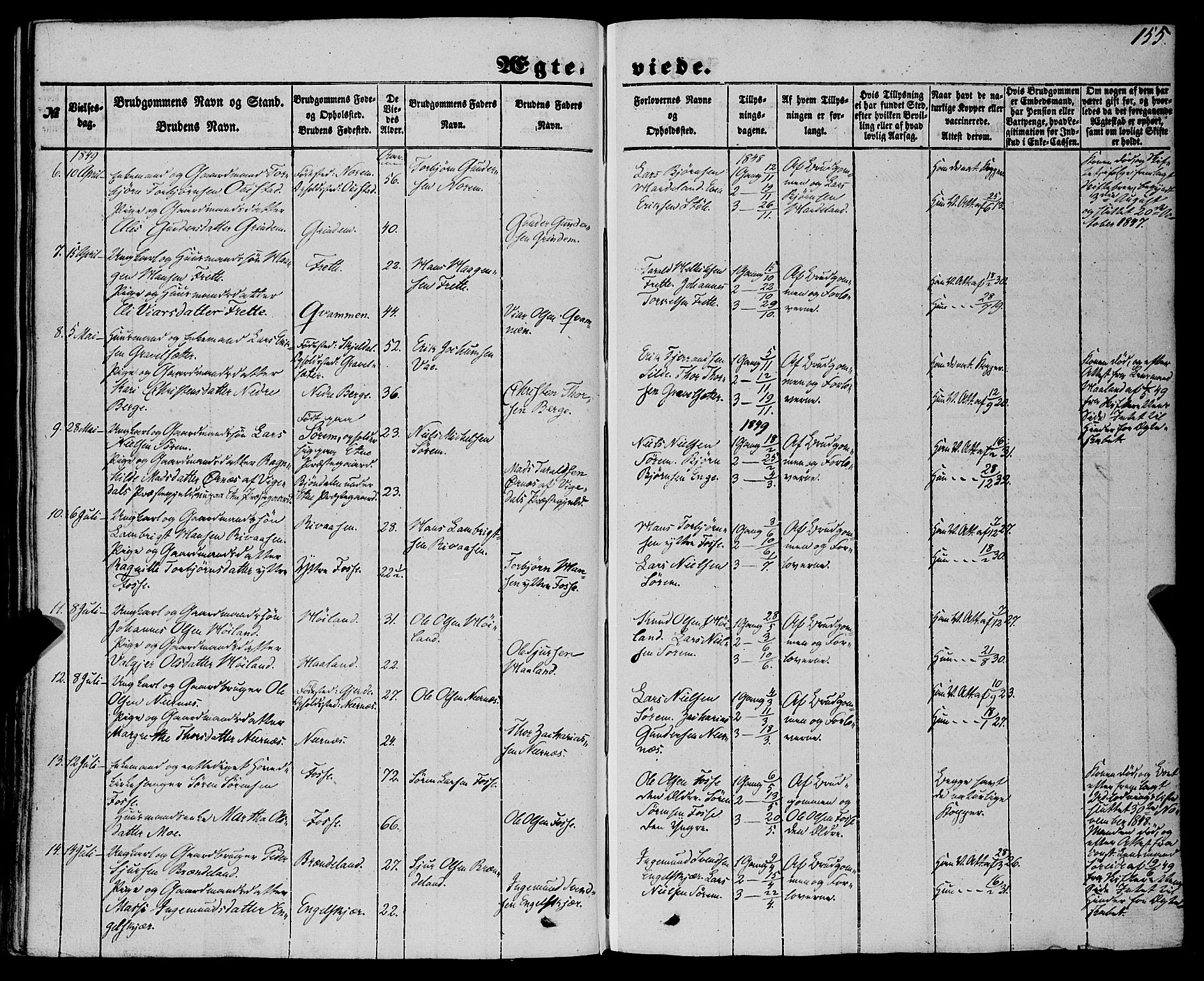 Etne sokneprestembete, SAB/A-75001/H/Haa: Parish register (official) no. A 8, 1848-1862, p. 155