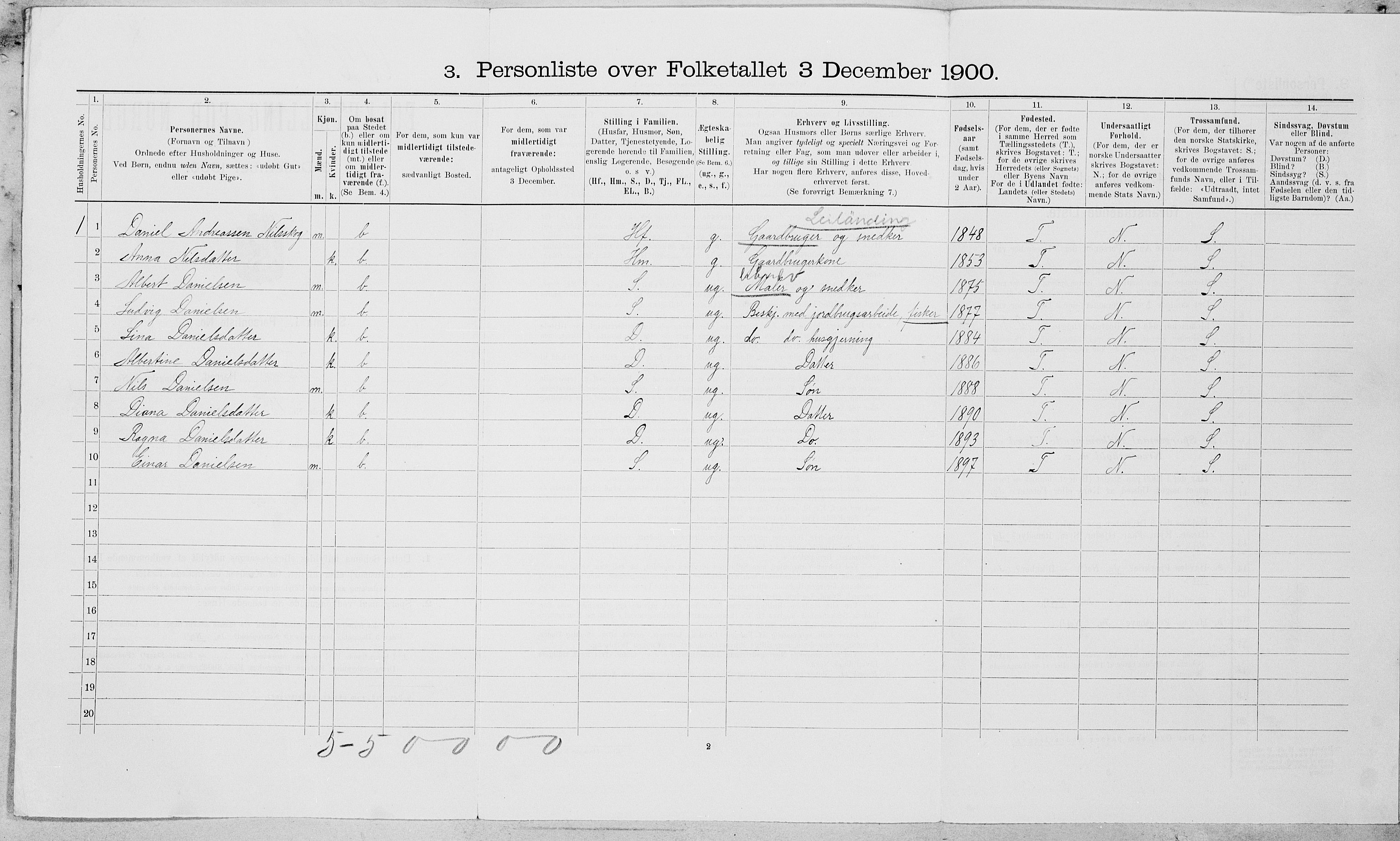 SAT, 1900 census for Vefsn, 1900, p. 908