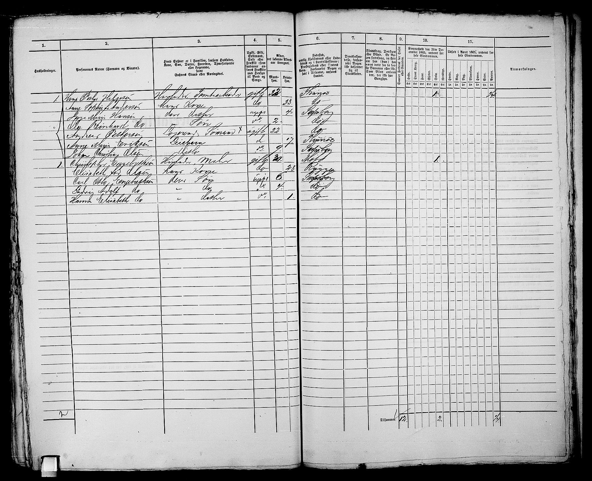 RA, 1865 census for Sarpsborg, 1865, p. 562