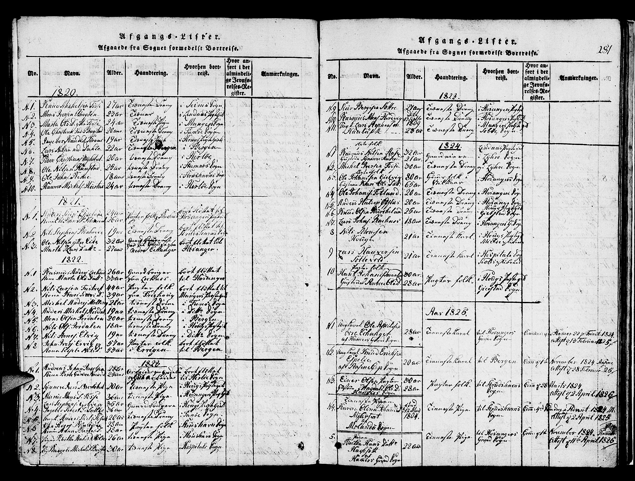Hamre sokneprestembete, SAB/A-75501/H/Ha/Hab: Parish register (copy) no. A 1, 1816-1826, p. 281