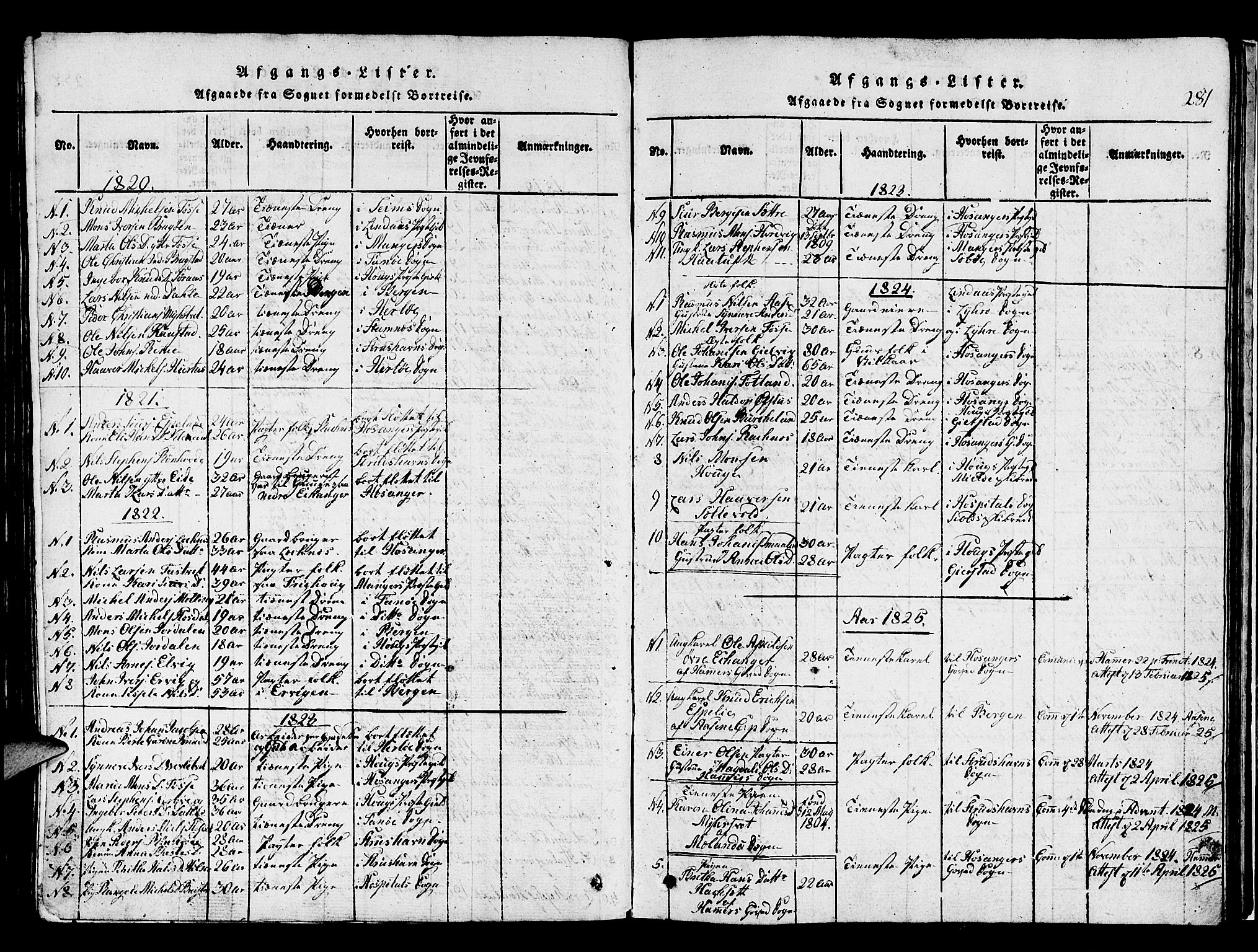 Hamre sokneprestembete, AV/SAB-A-75501/H/Ha/Hab: Parish register (copy) no. A 1, 1816-1826, p. 281