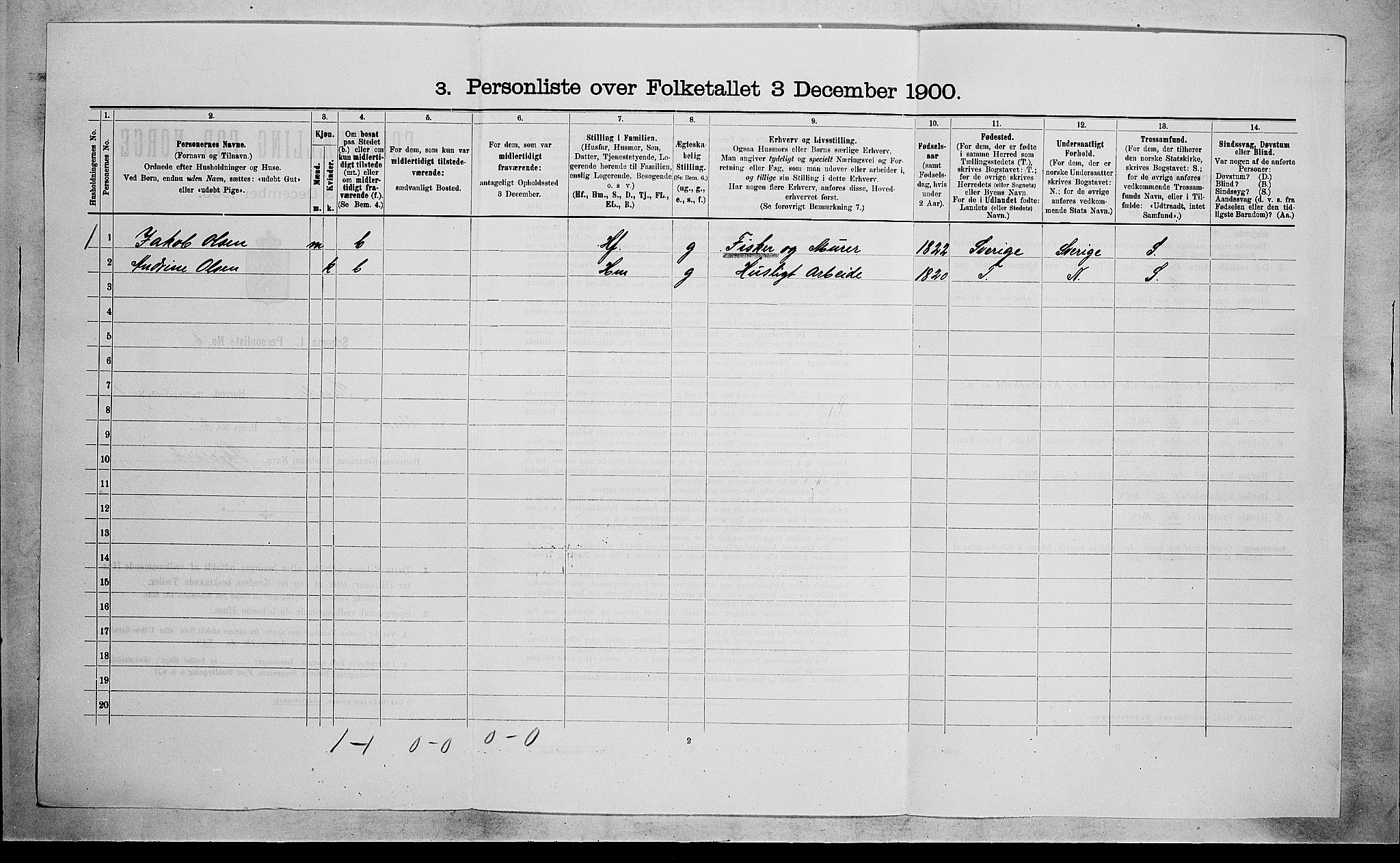 RA, 1900 census for Sande, 1900, p. 103