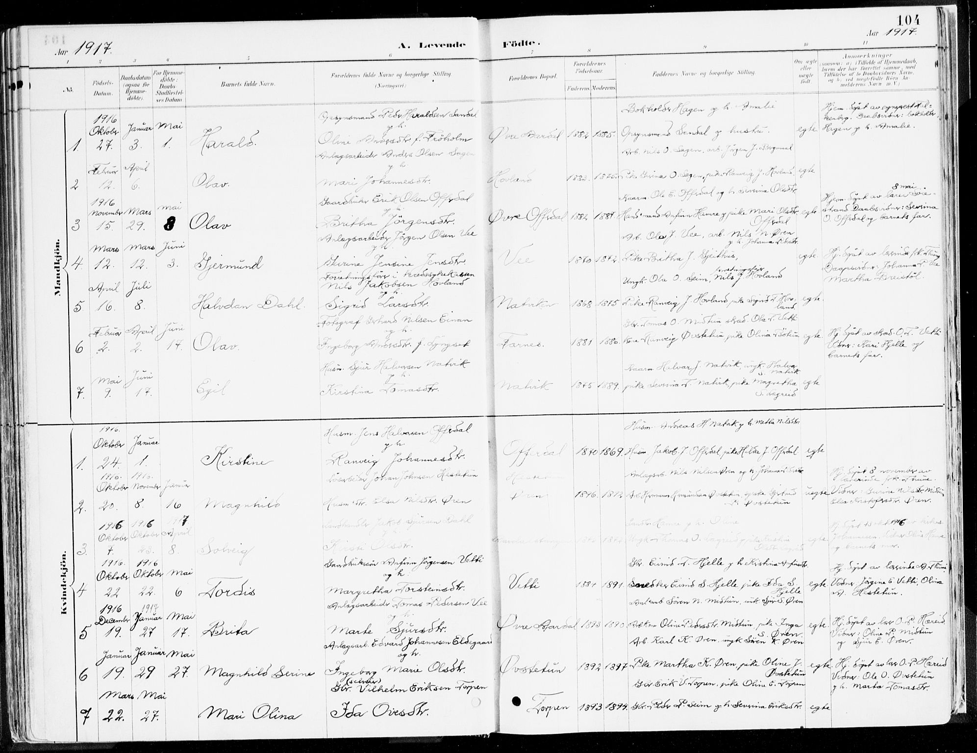 Årdal sokneprestembete, SAB/A-81701: Parish register (official) no. A 5, 1887-1917, p. 104