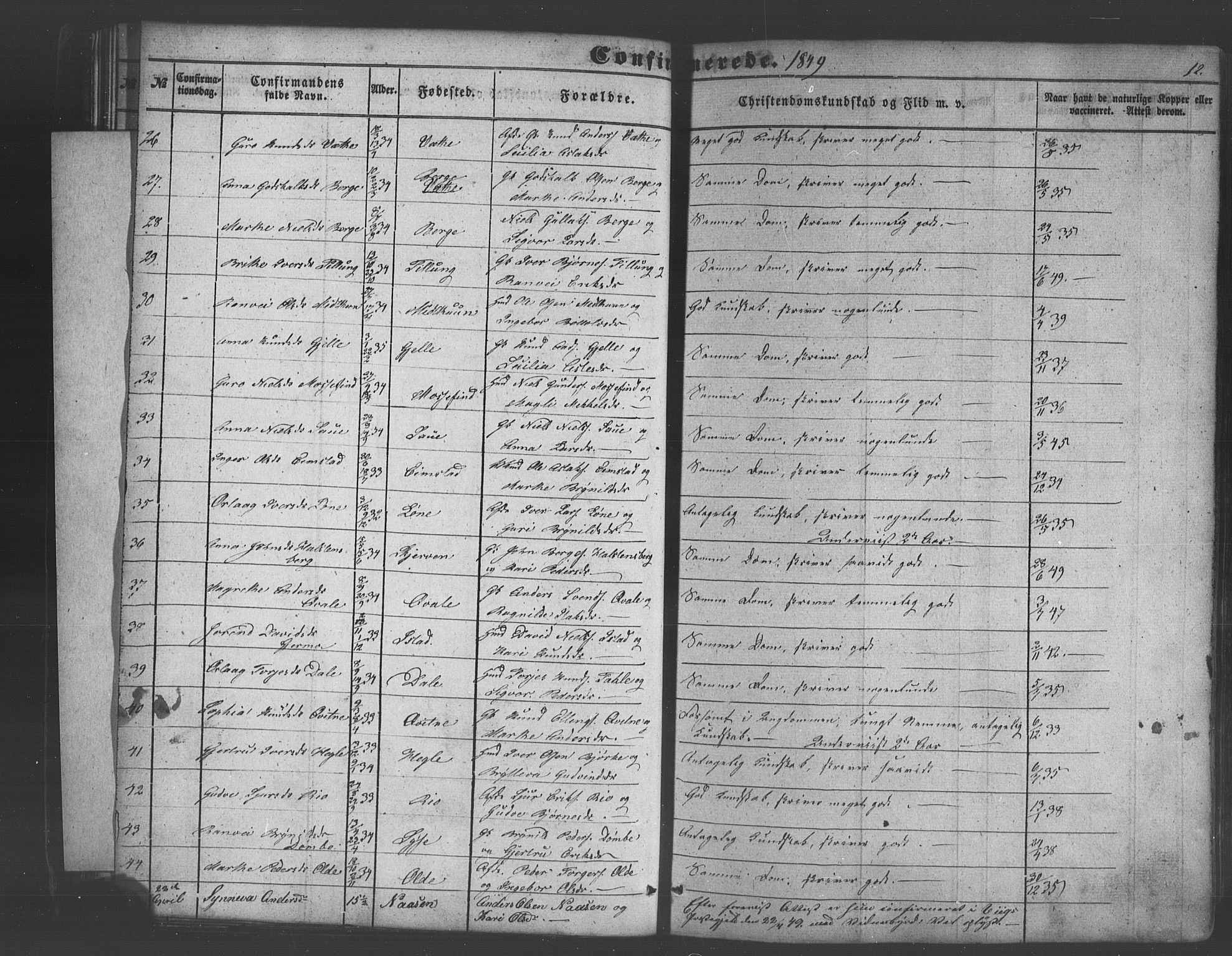 Voss sokneprestembete, SAB/A-79001/H/Haa: Parish register (official) no. A 18, 1848-1876, p. 12