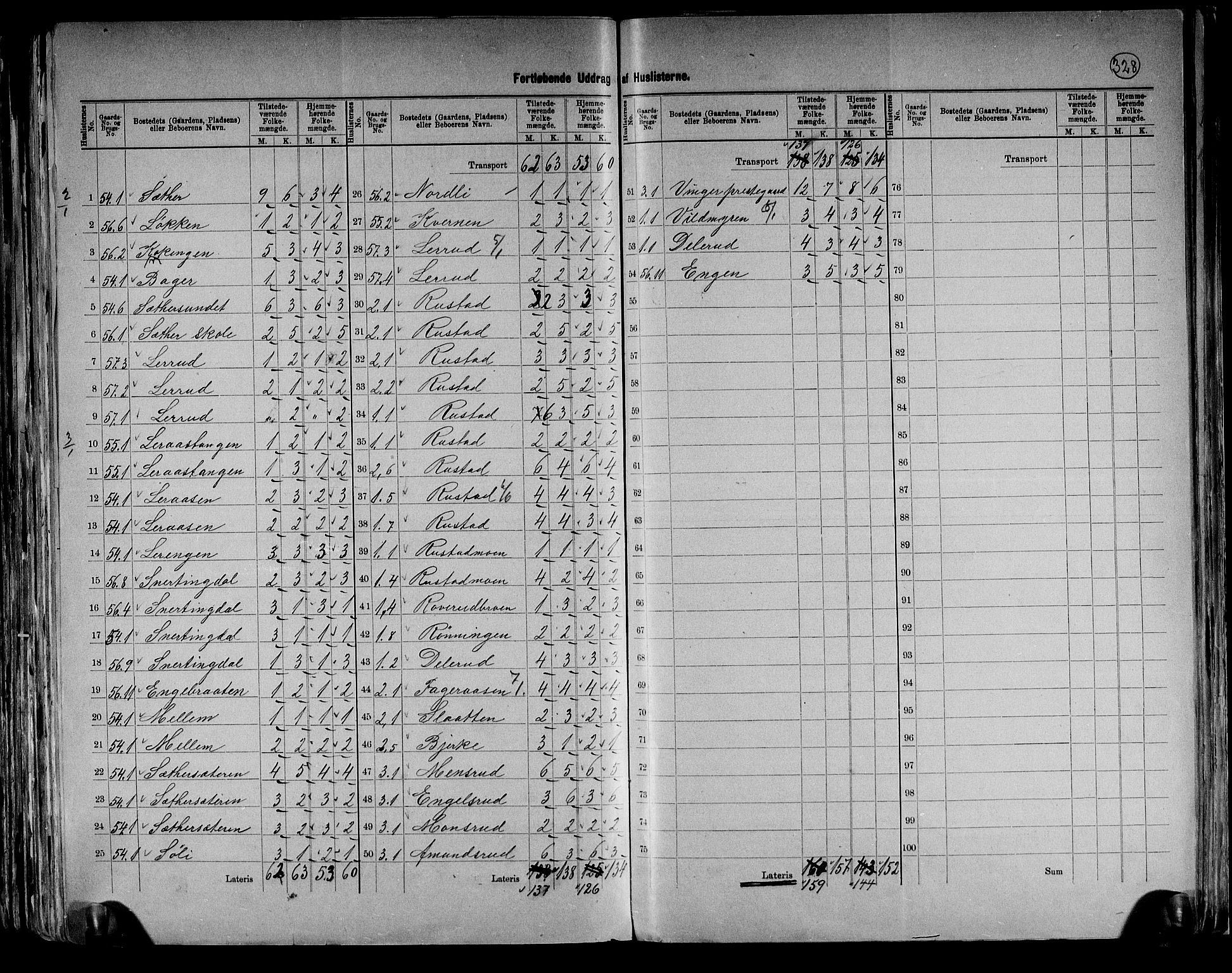 RA, 1891 census for 0421 Vinger, 1891, p. 11