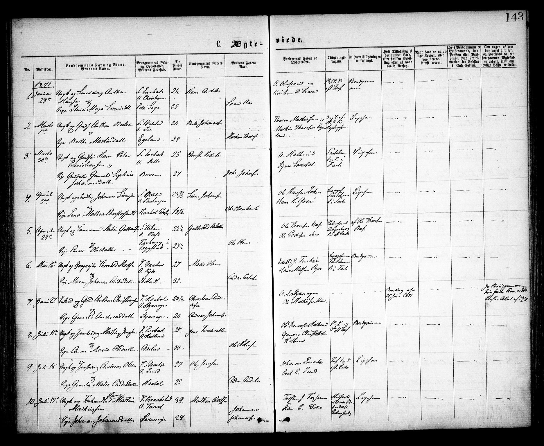 Spydeberg prestekontor Kirkebøker, SAO/A-10924/F/Fa/L0006: Parish register (official) no. I 6, 1863-1874, p. 143