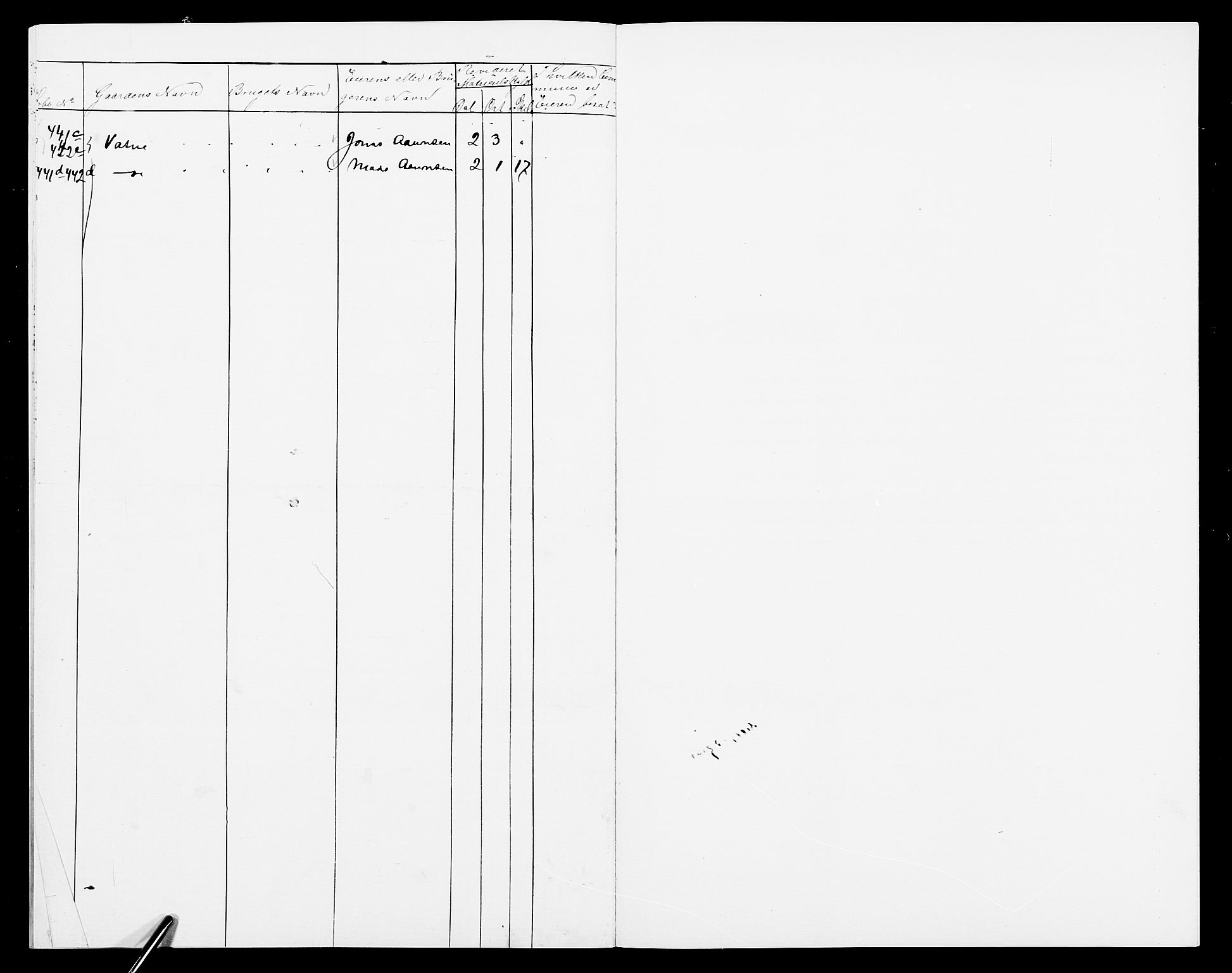 SAK, 1875 census for 0926L Vestre Moland/Vestre Moland, 1875, p. 15