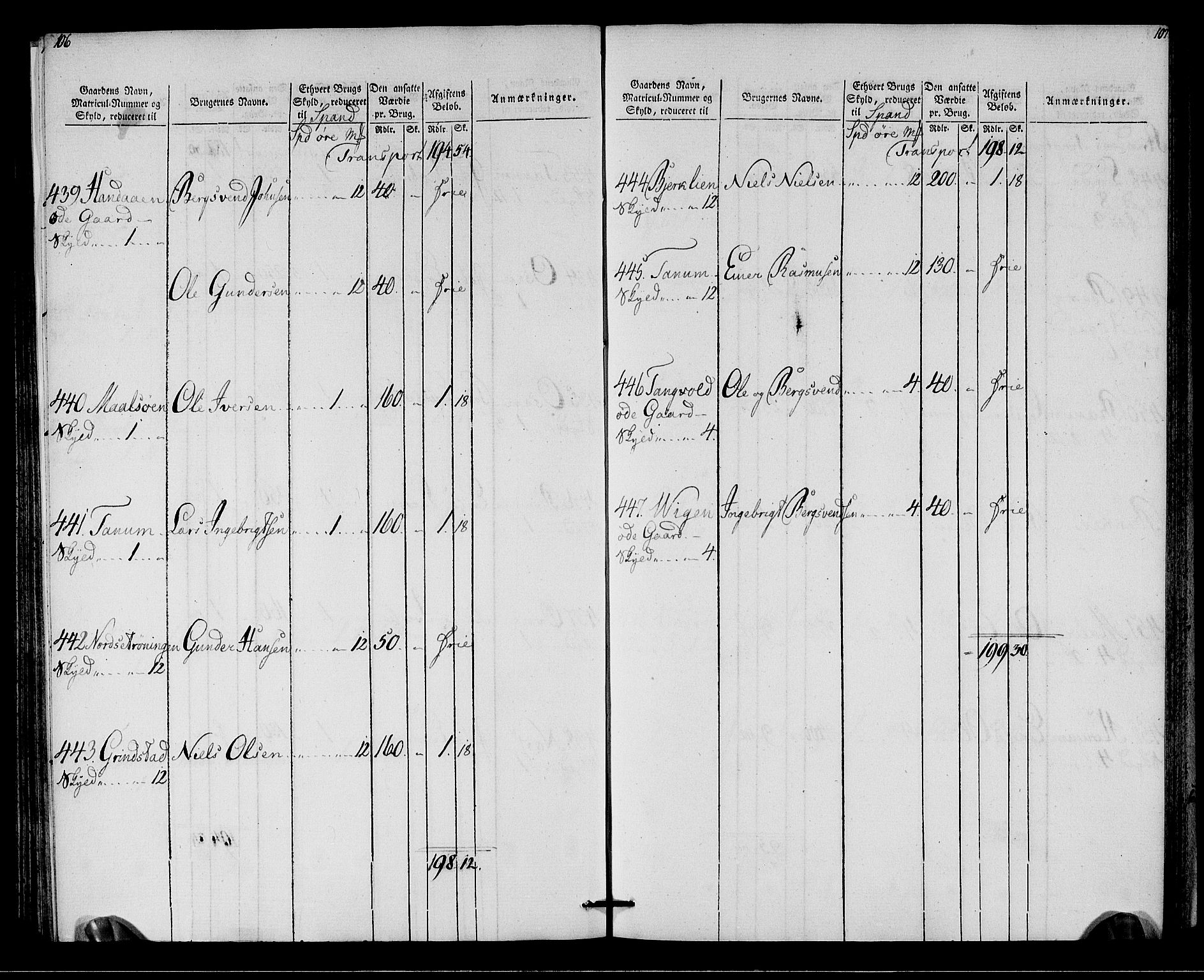 Rentekammeret inntil 1814, Realistisk ordnet avdeling, AV/RA-EA-4070/N/Ne/Nea/L0142: Strinda og Selbu fogderi. Oppebørselsregister, 1803-1804, p. 56