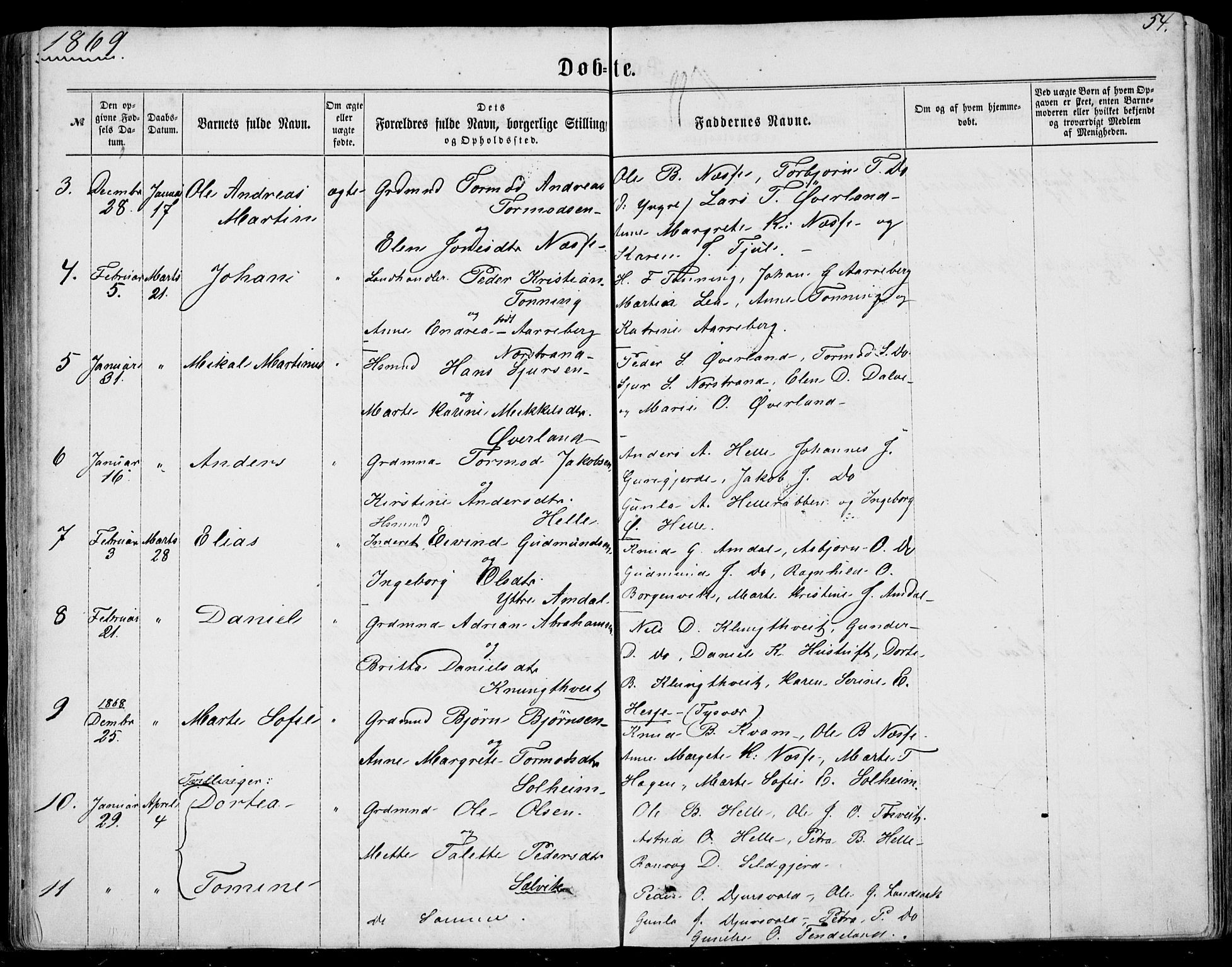 Nedstrand sokneprestkontor, AV/SAST-A-101841/01/IV: Parish register (official) no. A 9, 1861-1876, p. 54