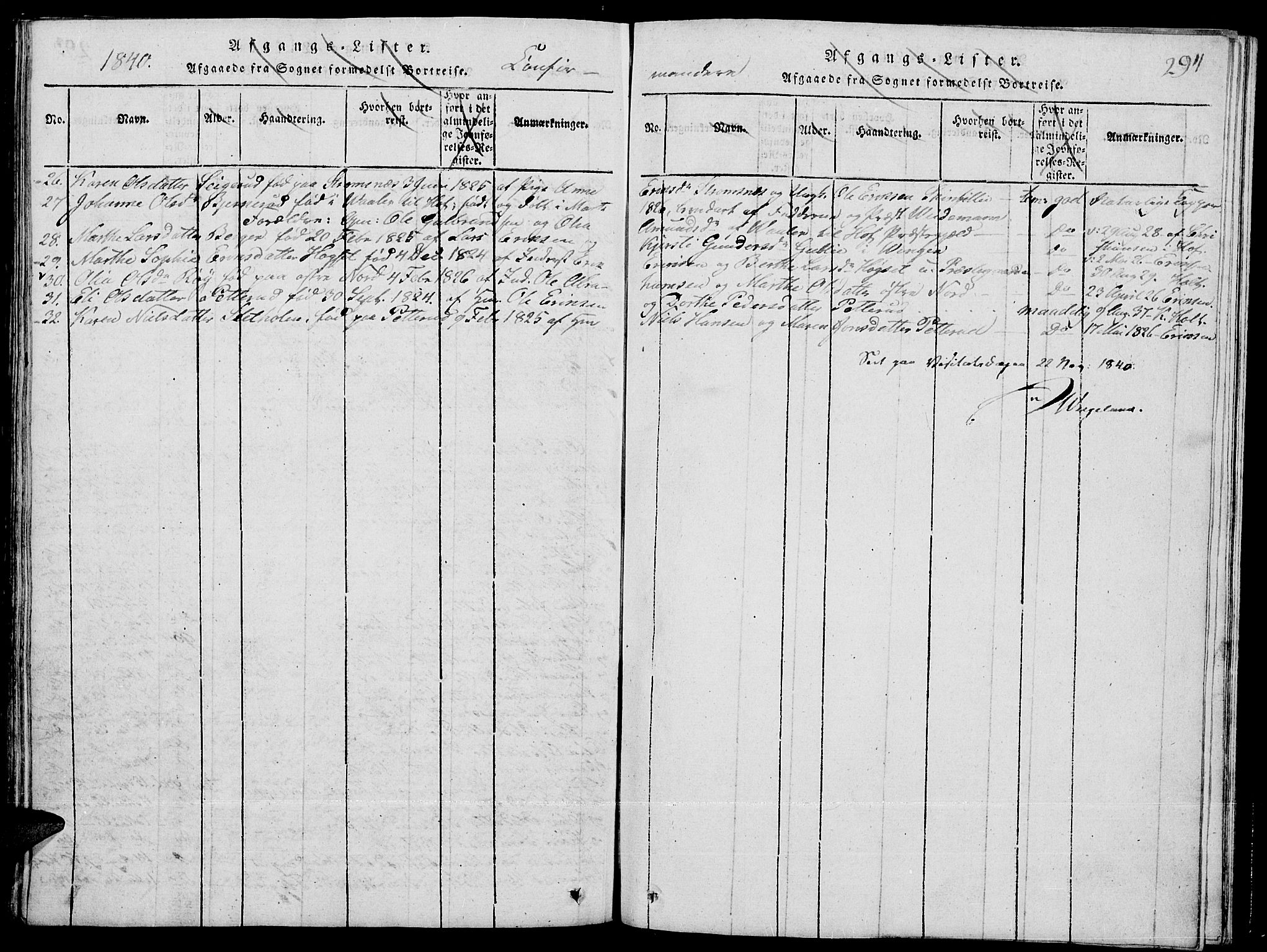 Grue prestekontor, AV/SAH-PREST-036/H/Ha/Hab/L0001: Parish register (copy) no. 1, 1814-1841, p. 294
