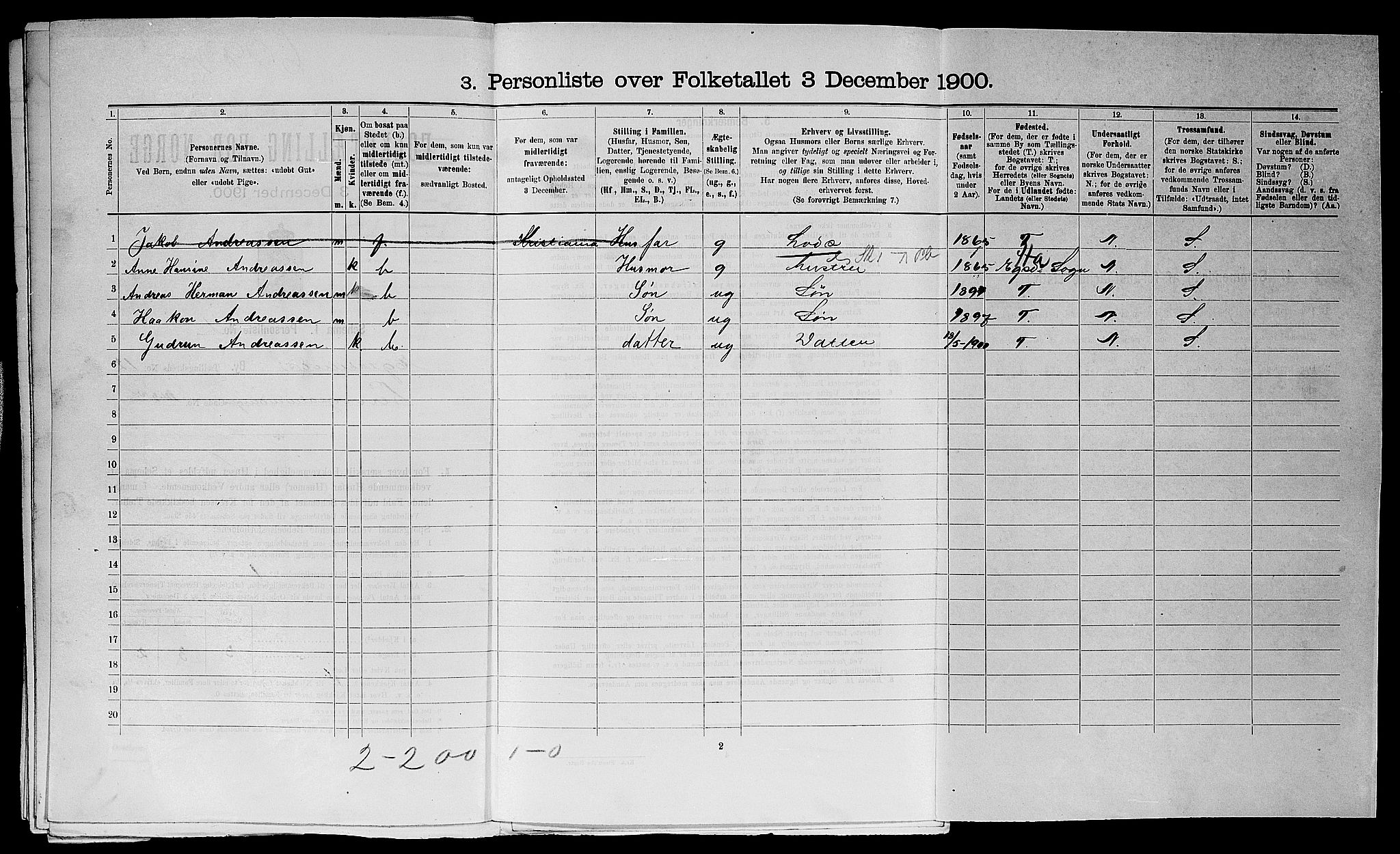 SAST, 1900 census for Egersund, 1900, p. 1205
