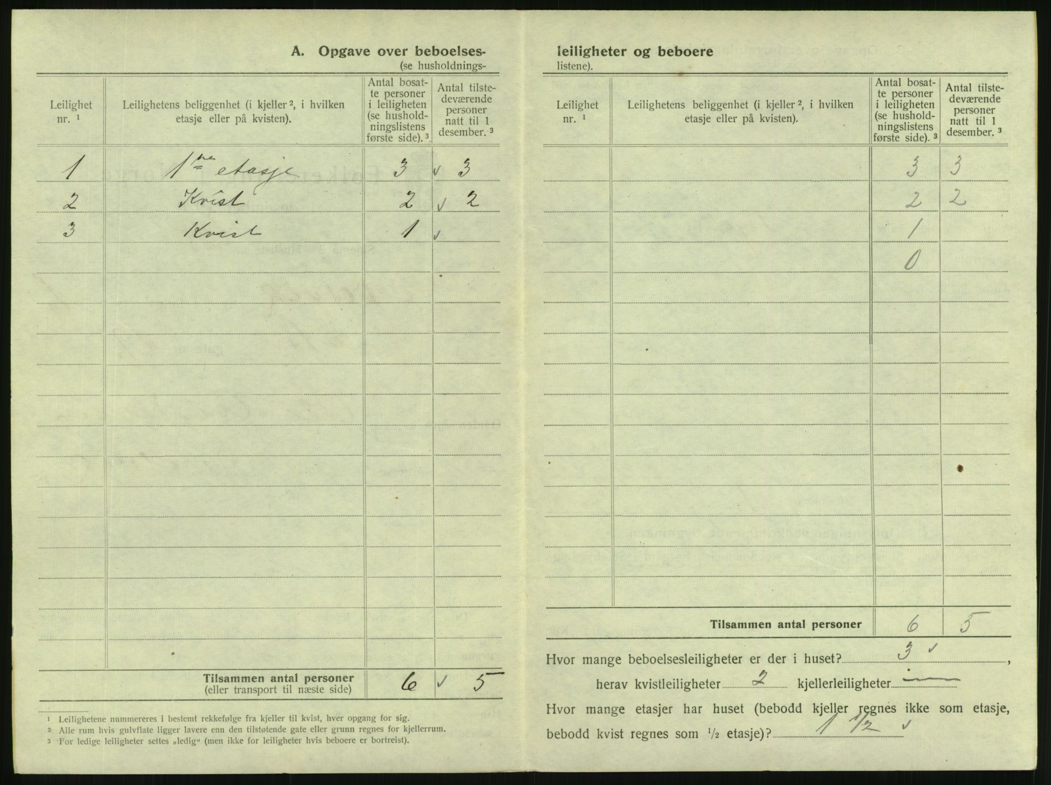 SAKO, 1920 census for Svelvik, 1920, p. 72